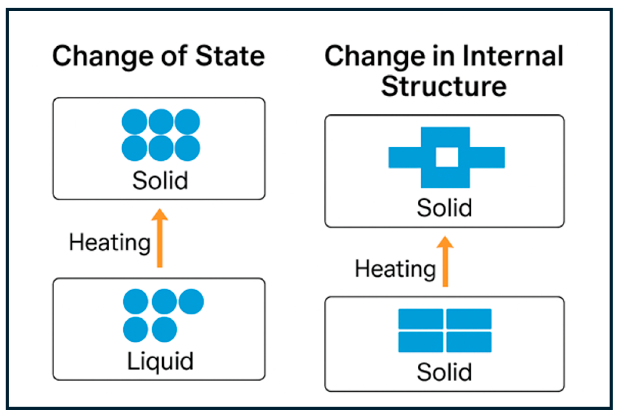 Batteries 11 00432 g003 Batteries 11 00432 g003