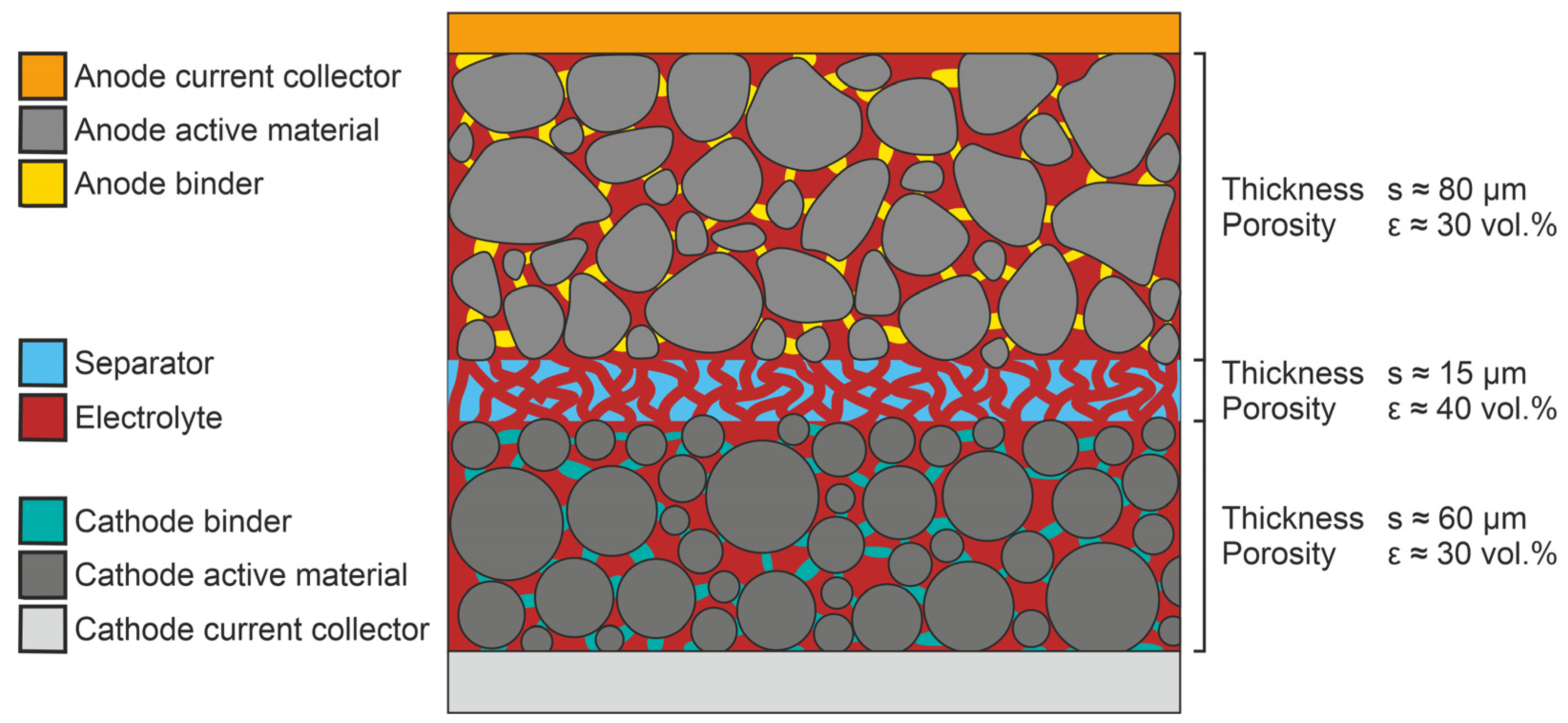 Batteries 11 00436 g001