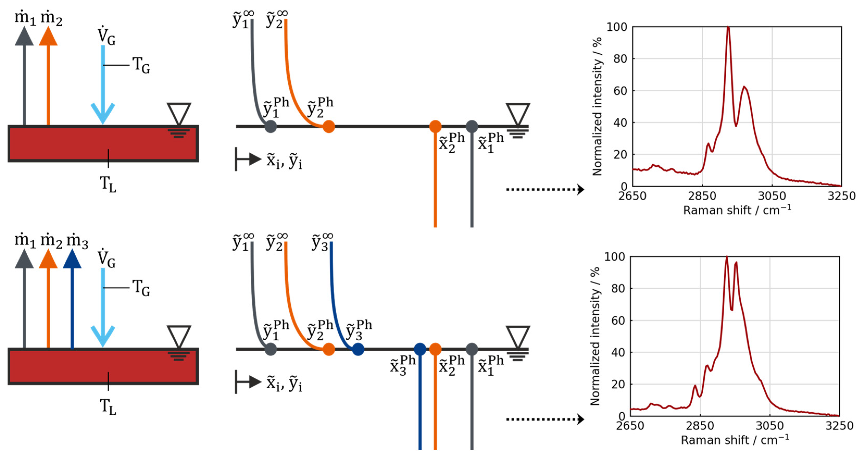 Batteries 11 00436 g005