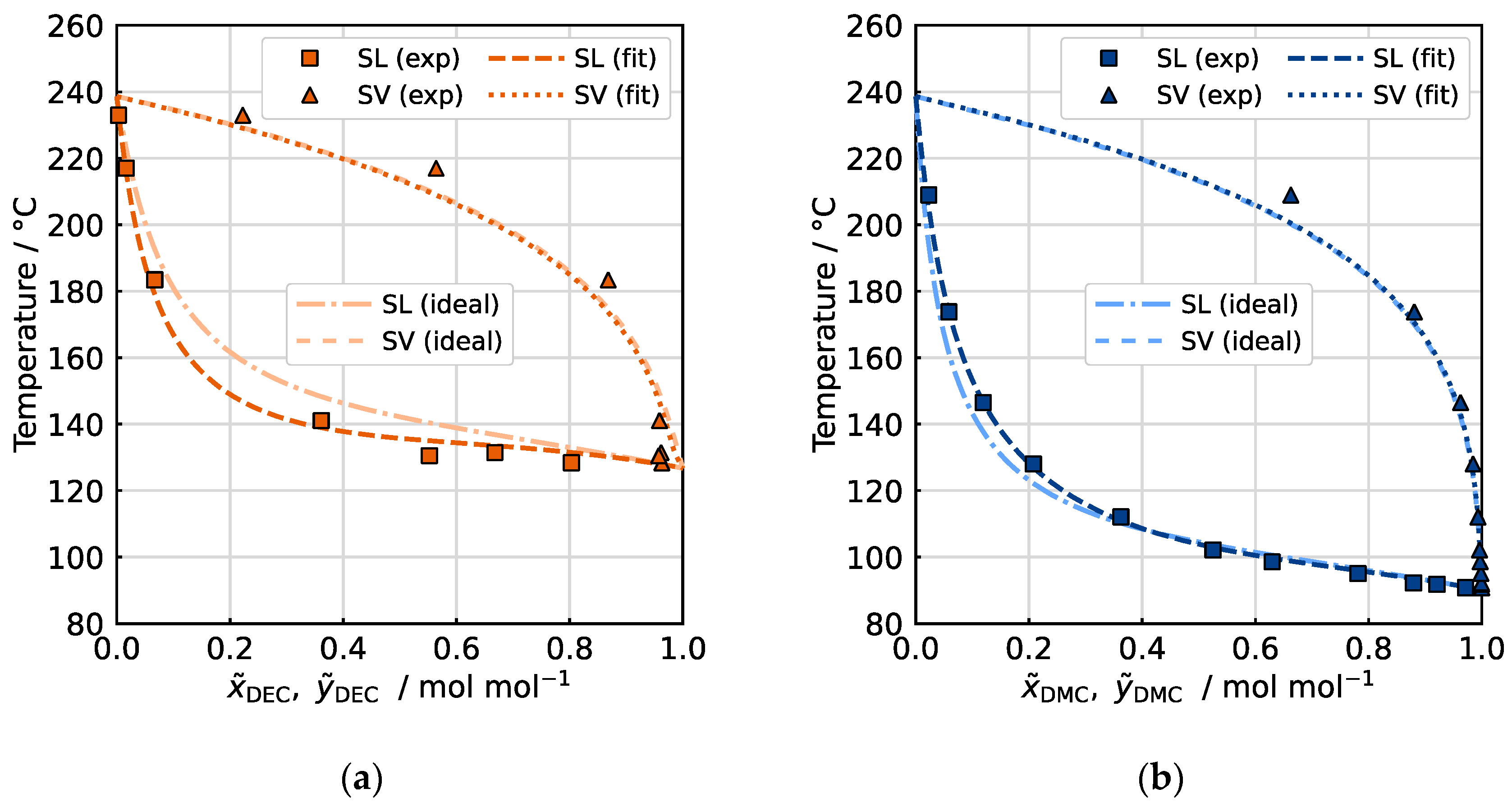 Batteries 11 00436 g007
