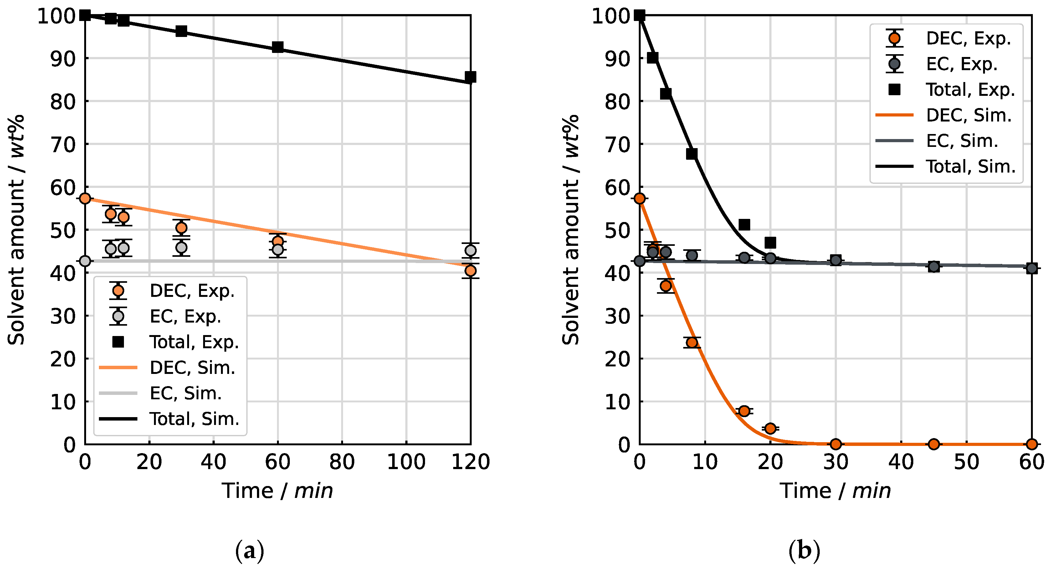Batteries 11 00436 g009