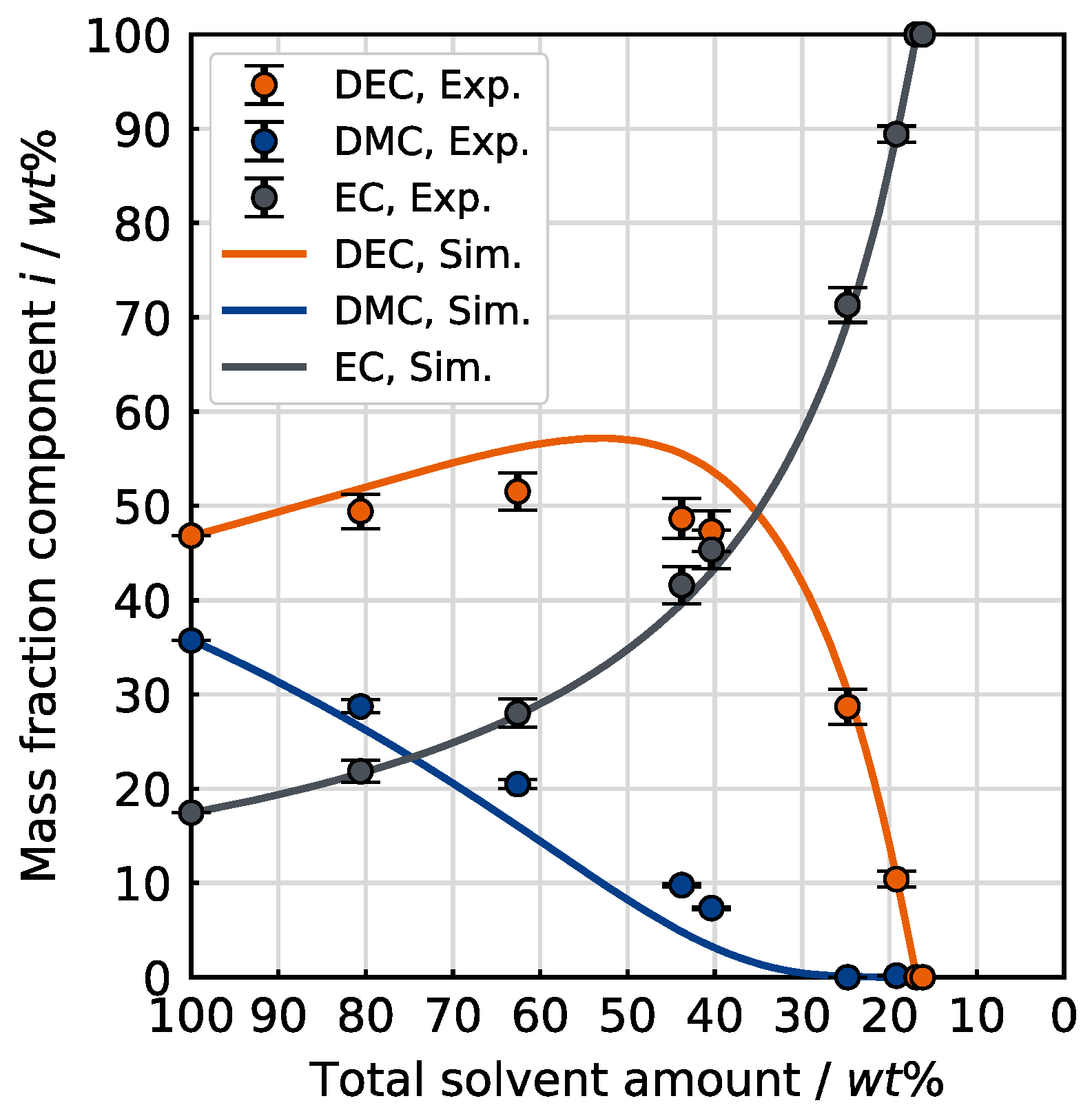 Batteries 11 00436 g010
