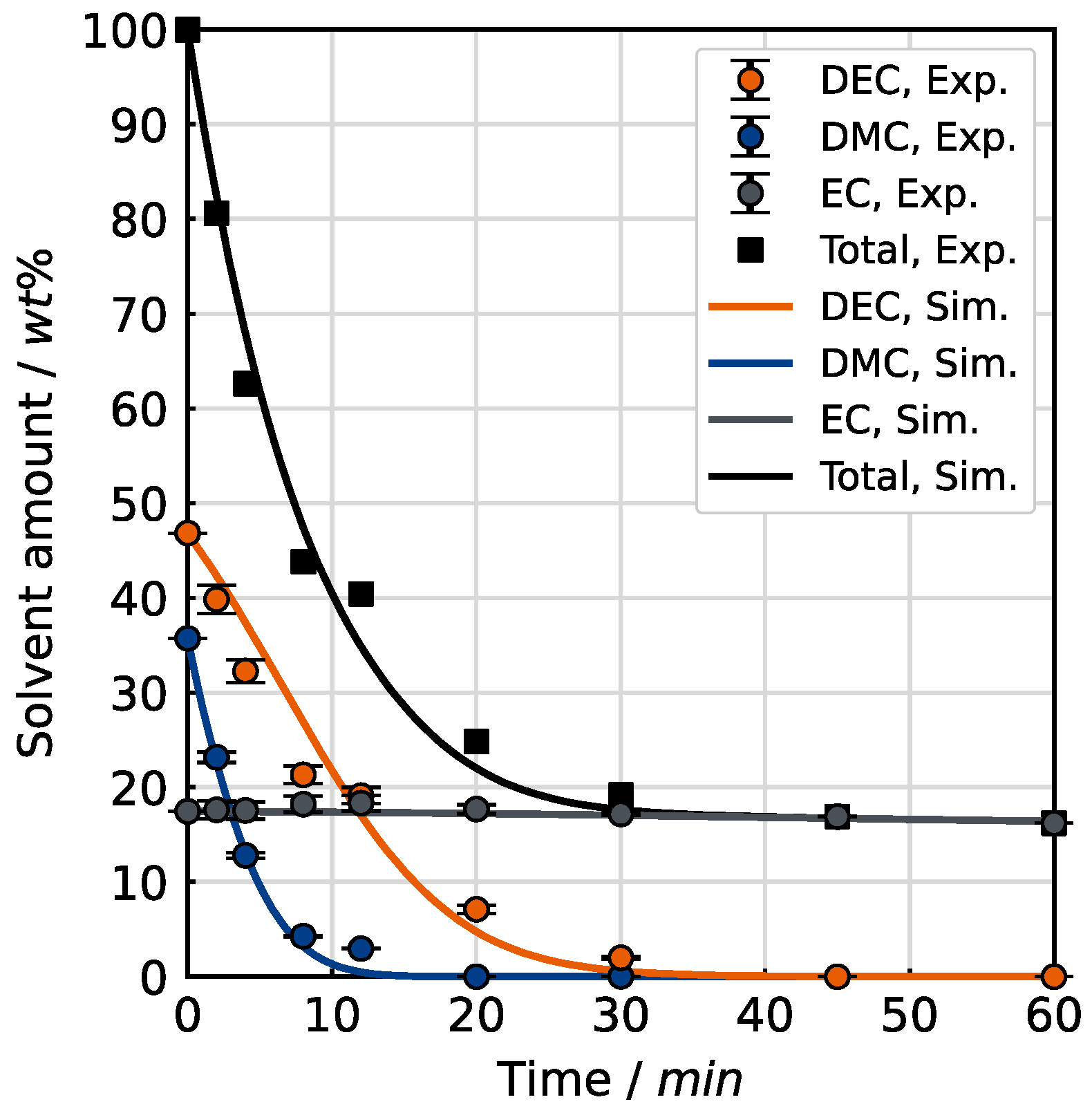 Batteries 11 00436 g011