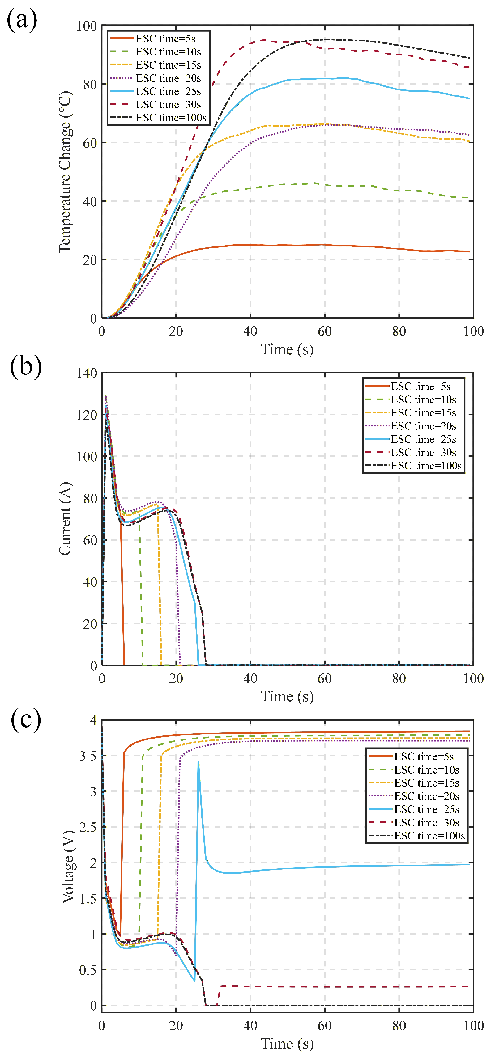 Batteries 11 00437 g002