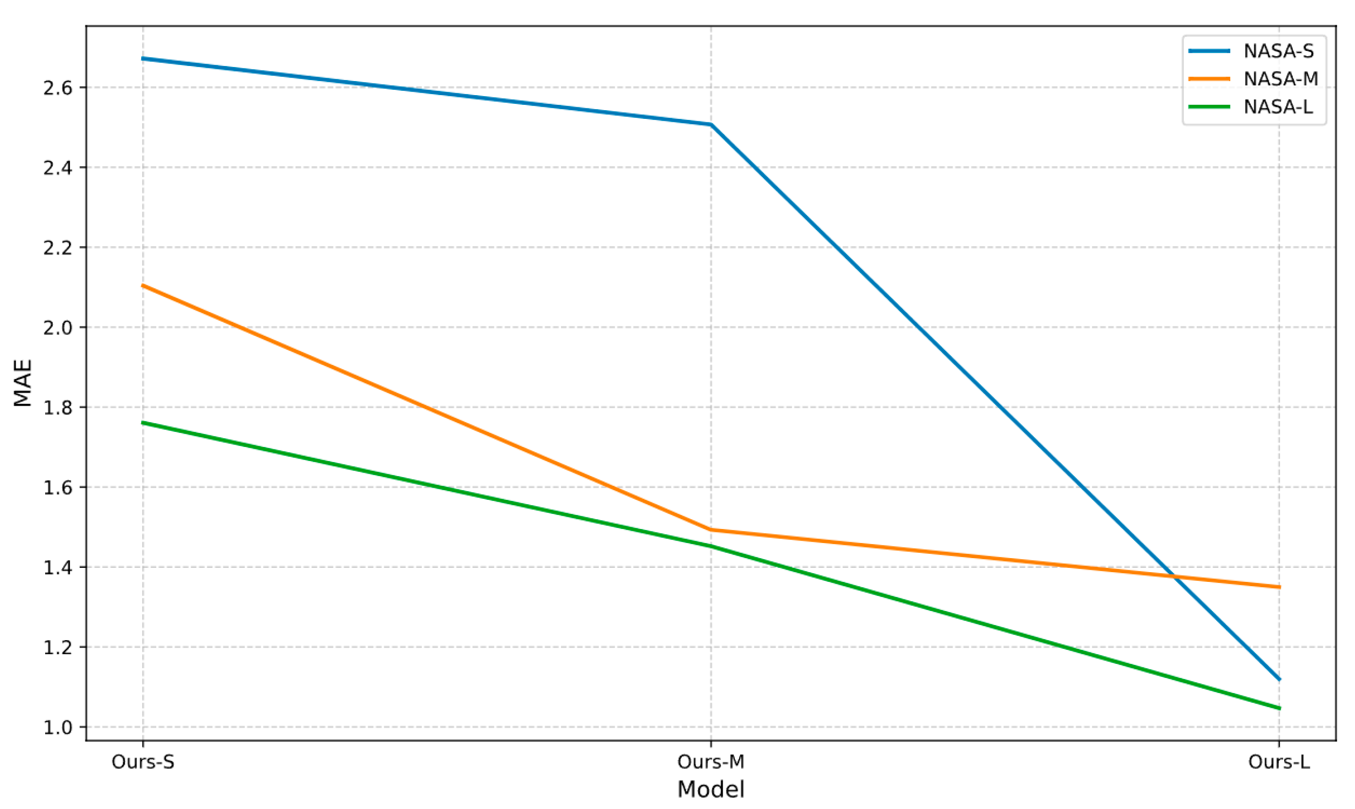 Batteries 11 00440 g006