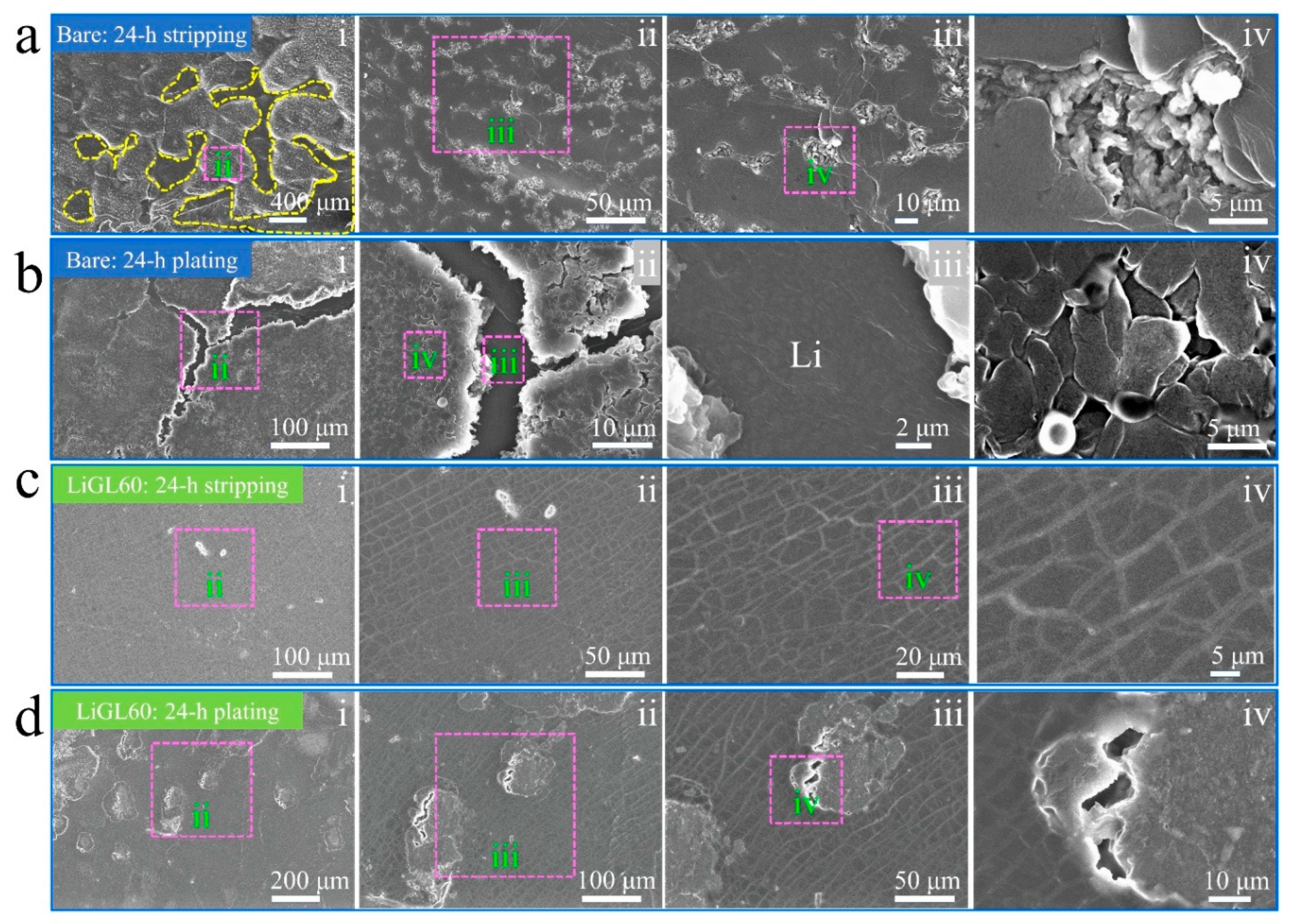 Batteries 11 00441 g011
