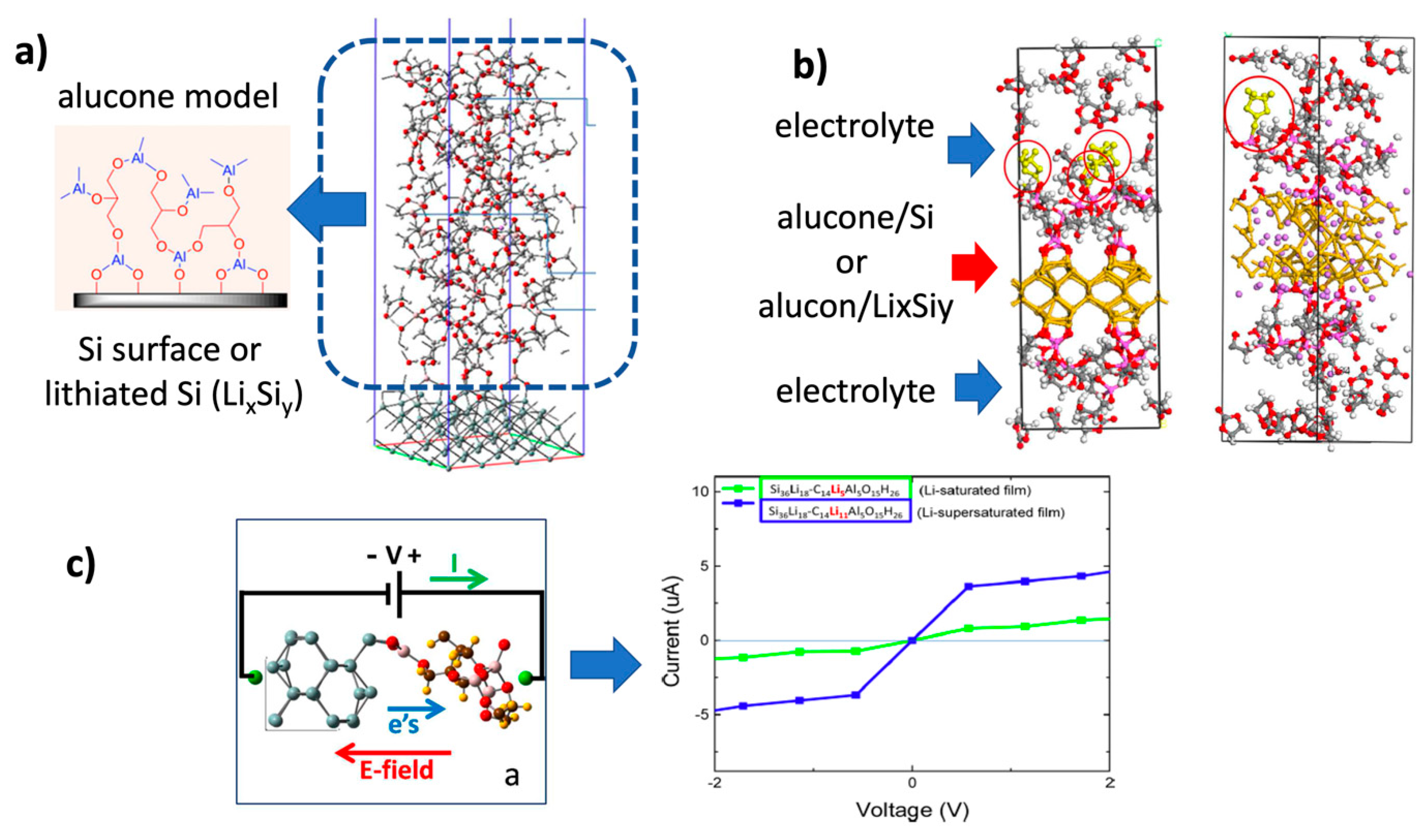 Batteries 11 00441 g014