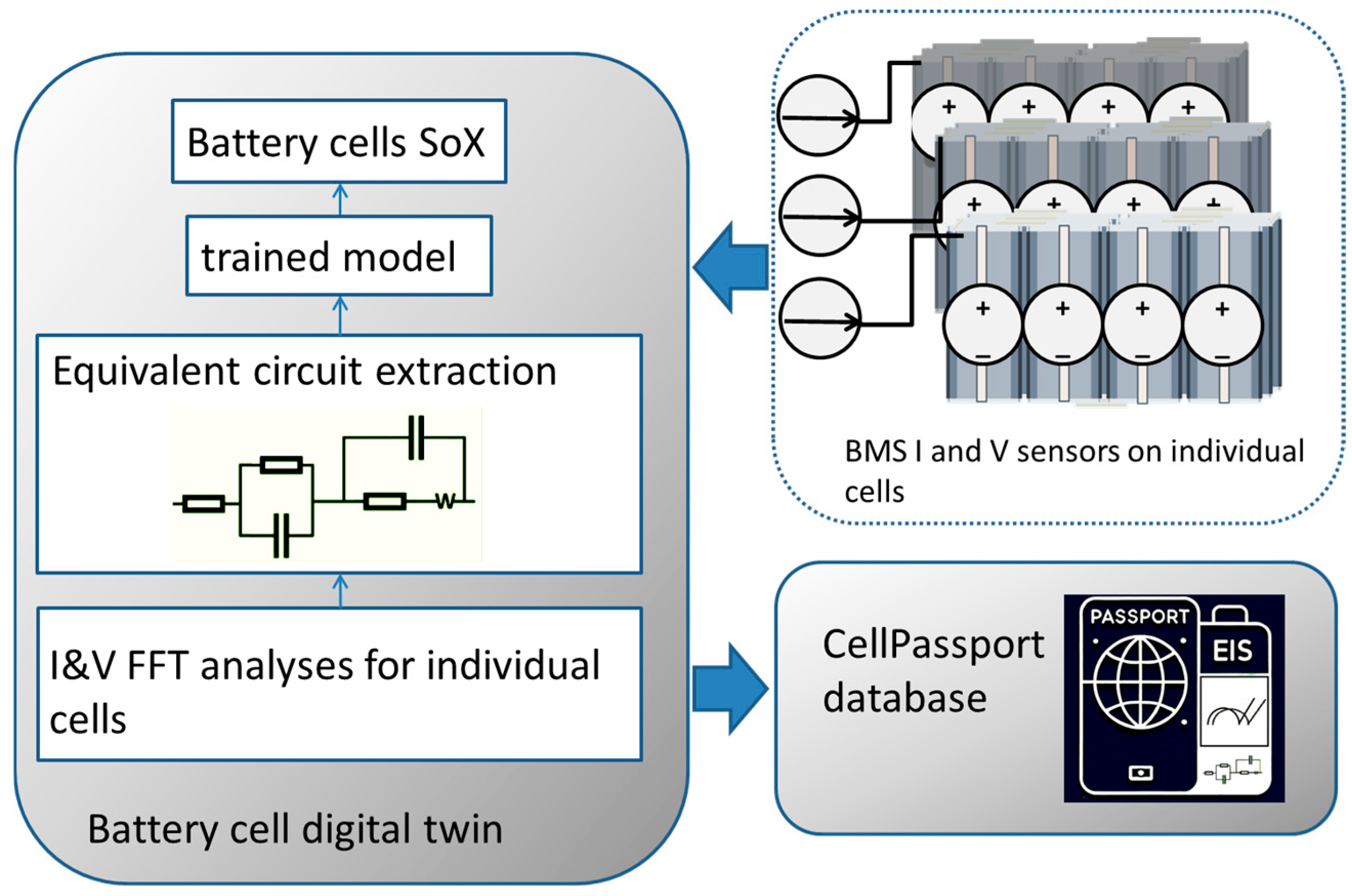 Batteries 11 00442 g012