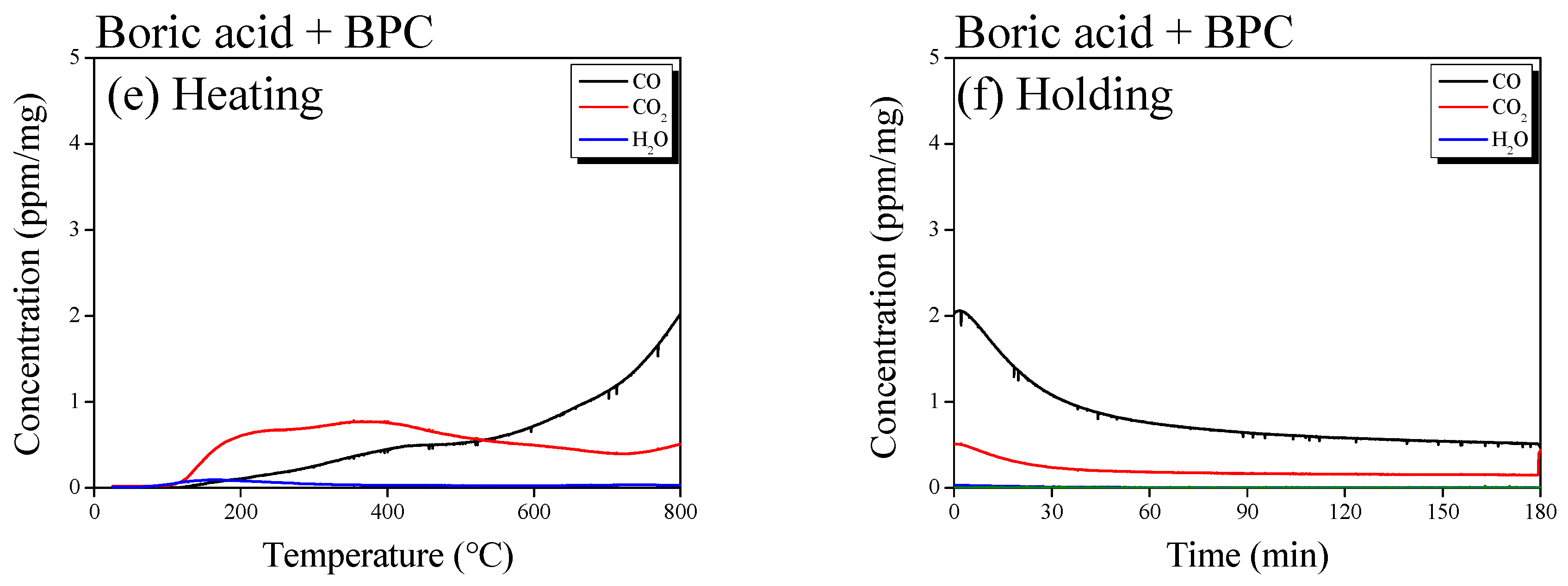 Batteries 11 00443 g001b Batteries 11 00443 g001b