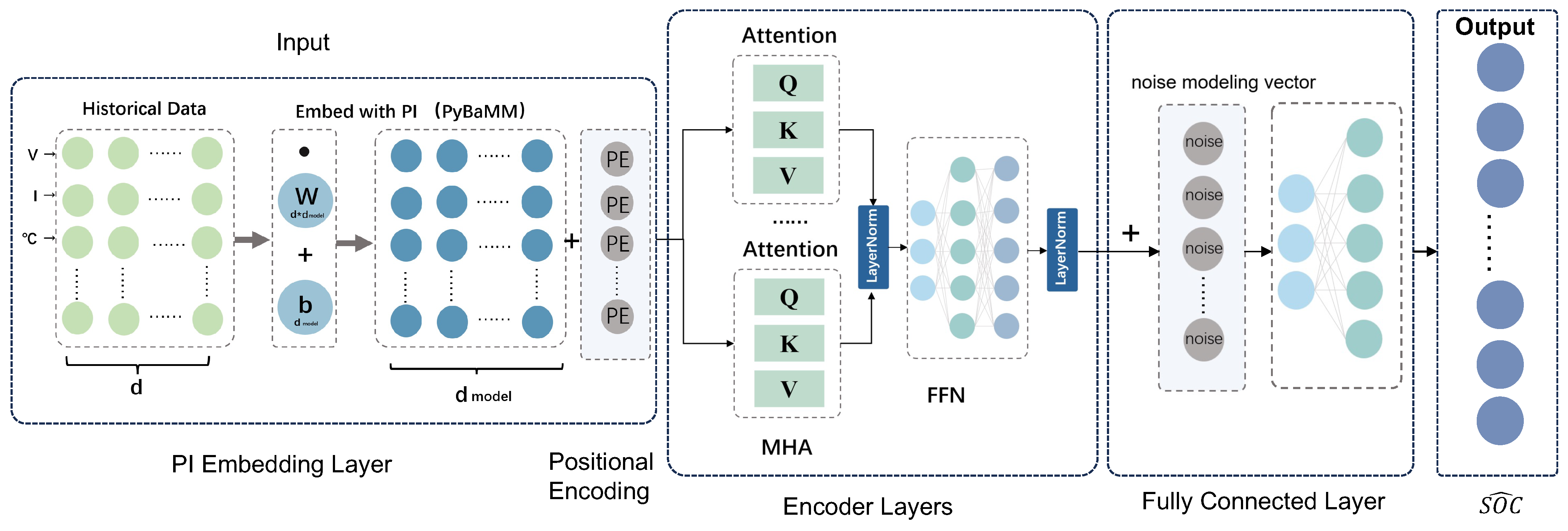 Batteries 11 00446 g001