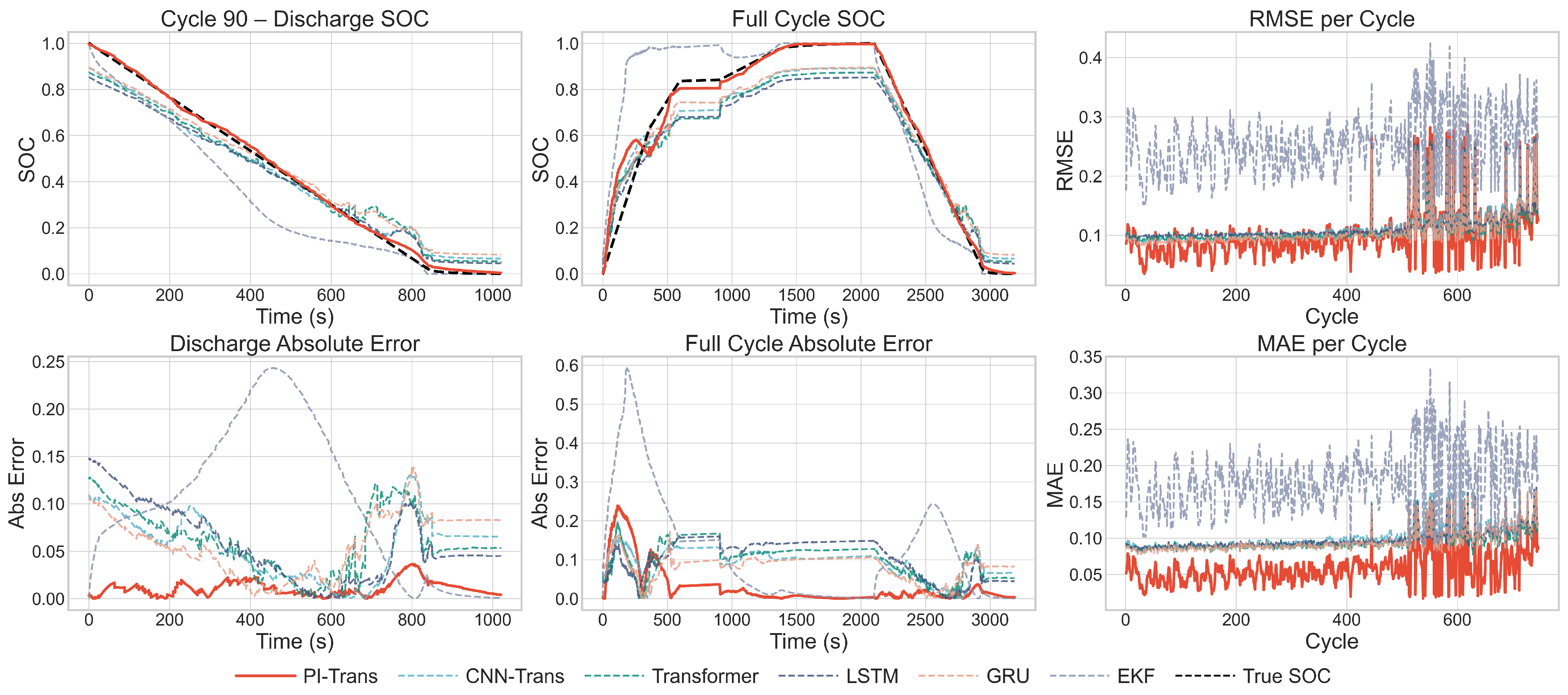 Batteries 11 00446 g004