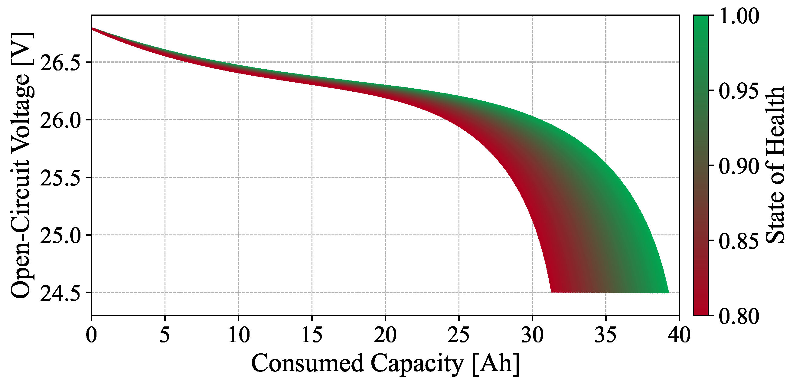Batteries 11 00451 g001 Batteries 11 00451 g001