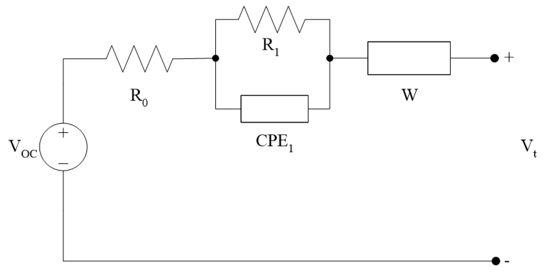 Batteries 11 00452 g003