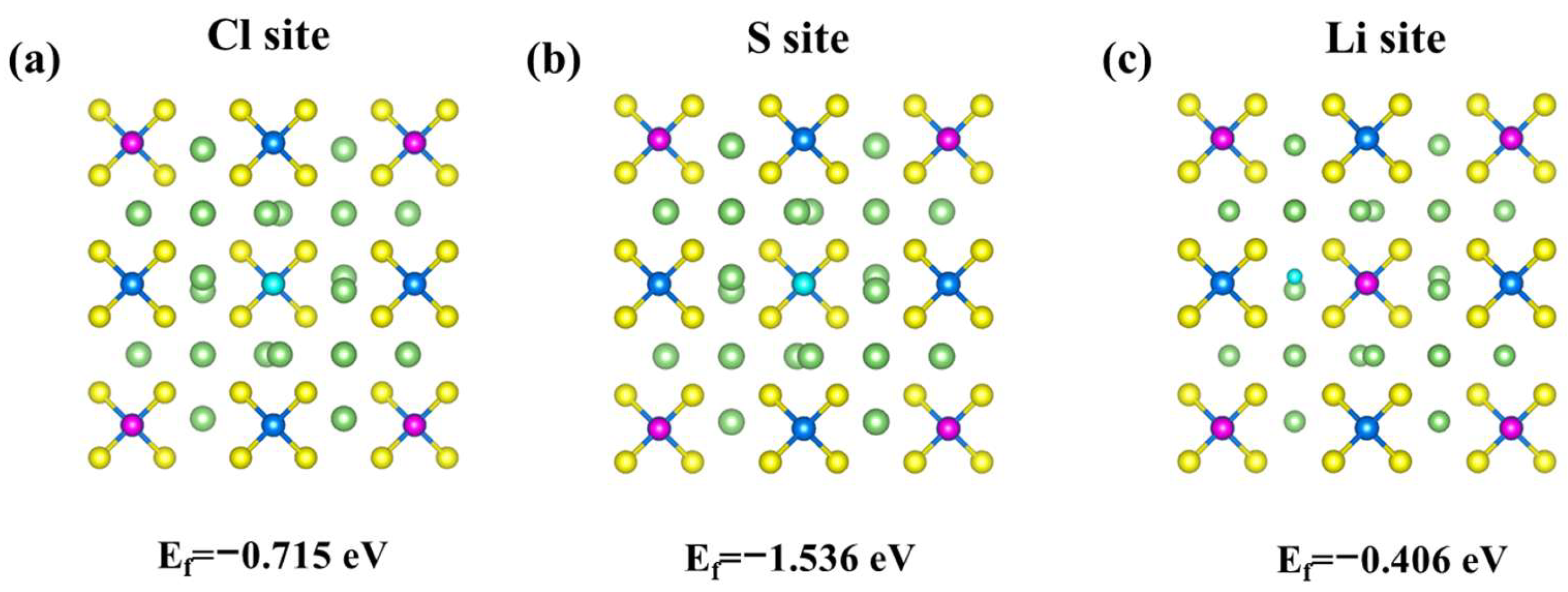 Batteries 11 00456 g001 Batteries 11 00456 g001