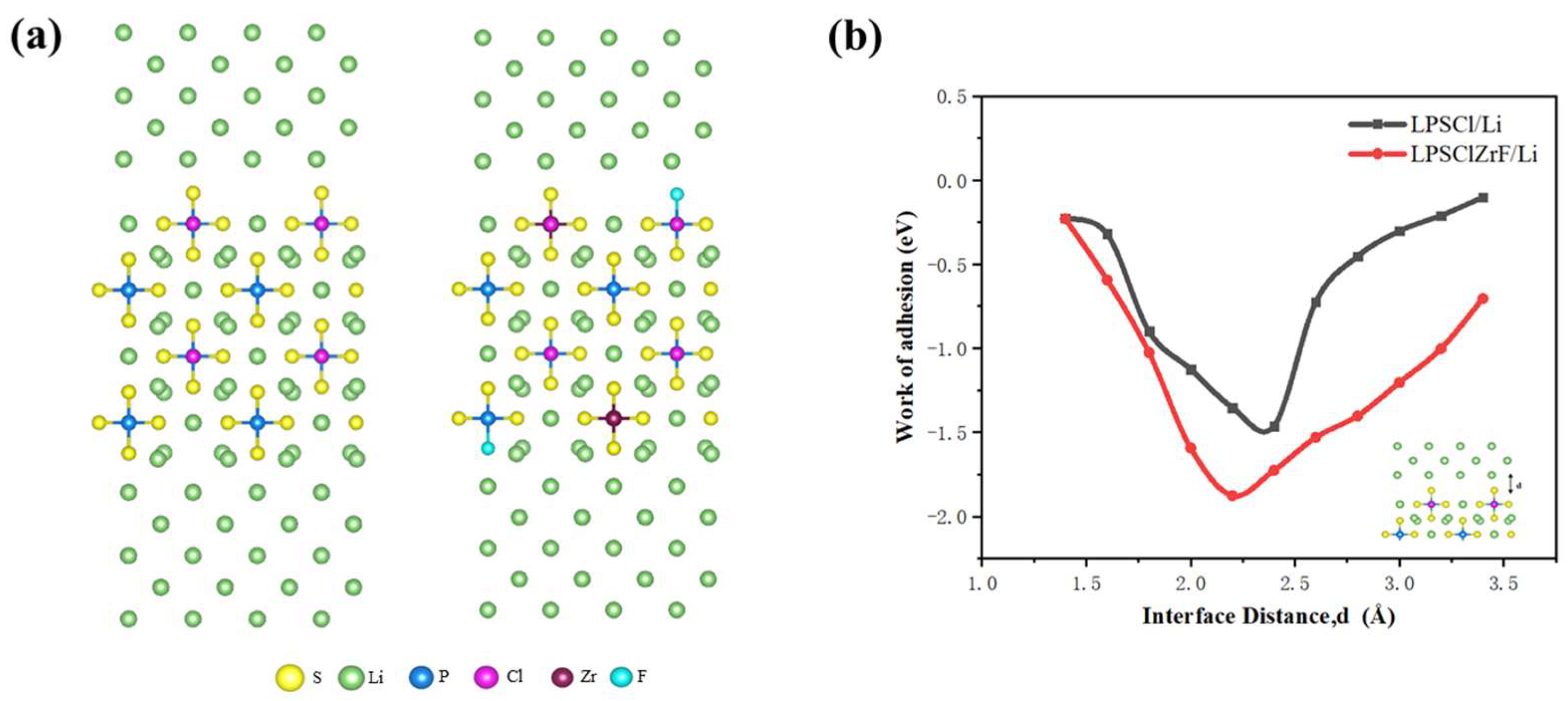 Batteries 11 00456 g005 Batteries 11 00456 g005