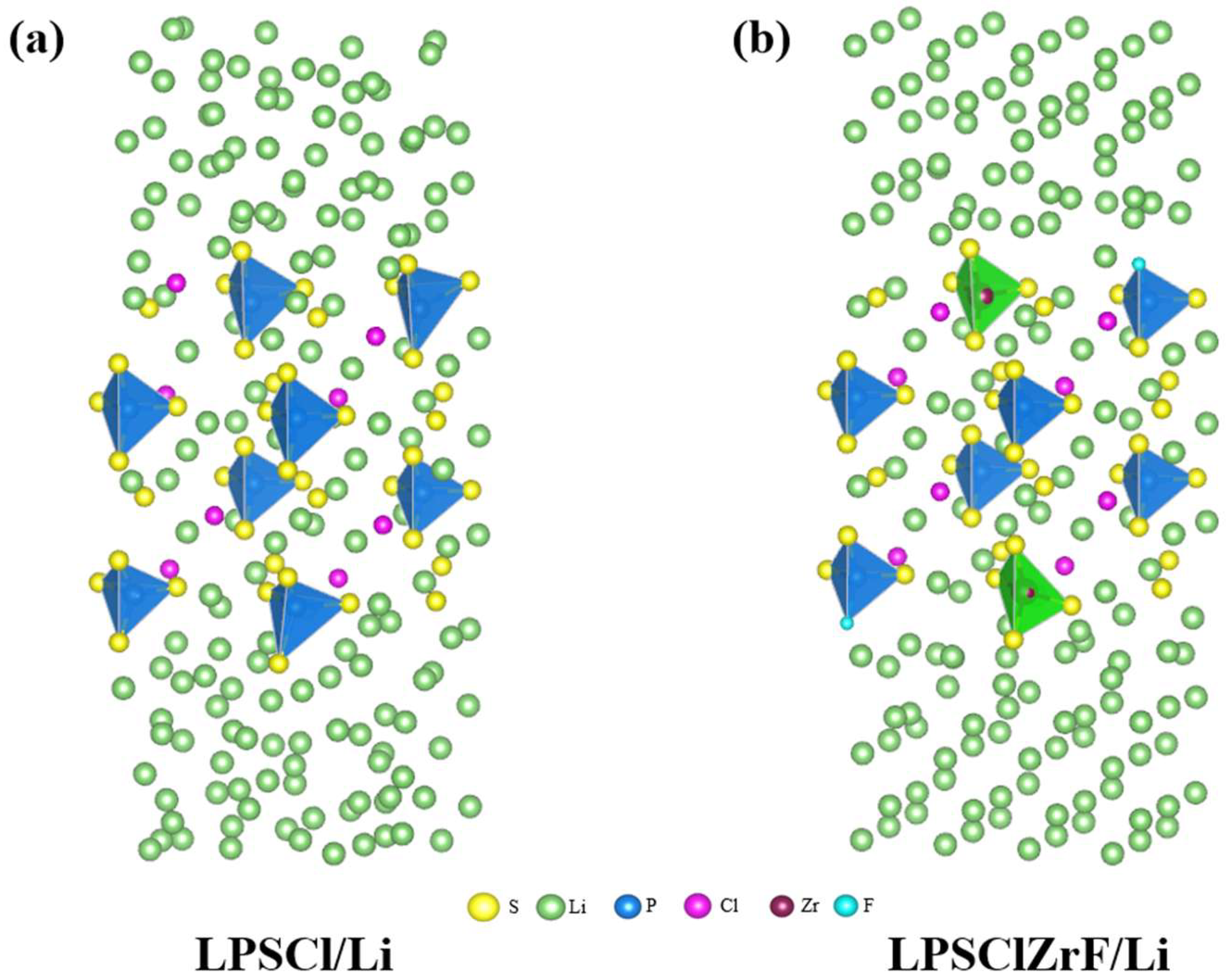 Batteries 11 00456 g006 Batteries 11 00456 g006