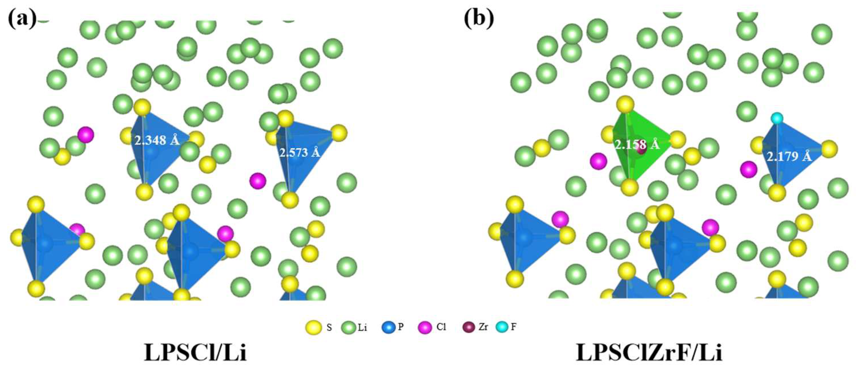 Batteries 11 00456 g007 Batteries 11 00456 g007