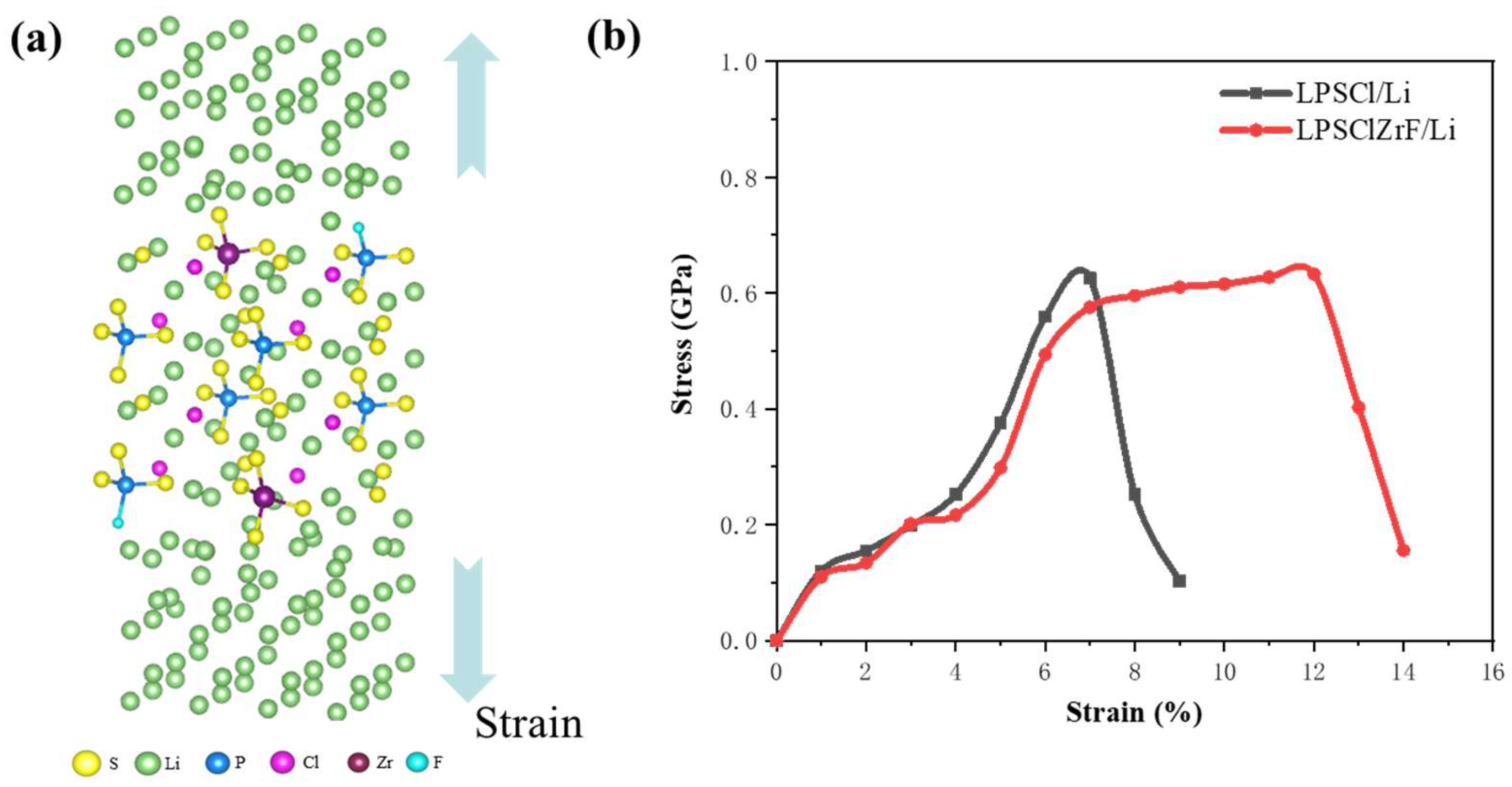 Batteries 11 00456 g011 Batteries 11 00456 g011