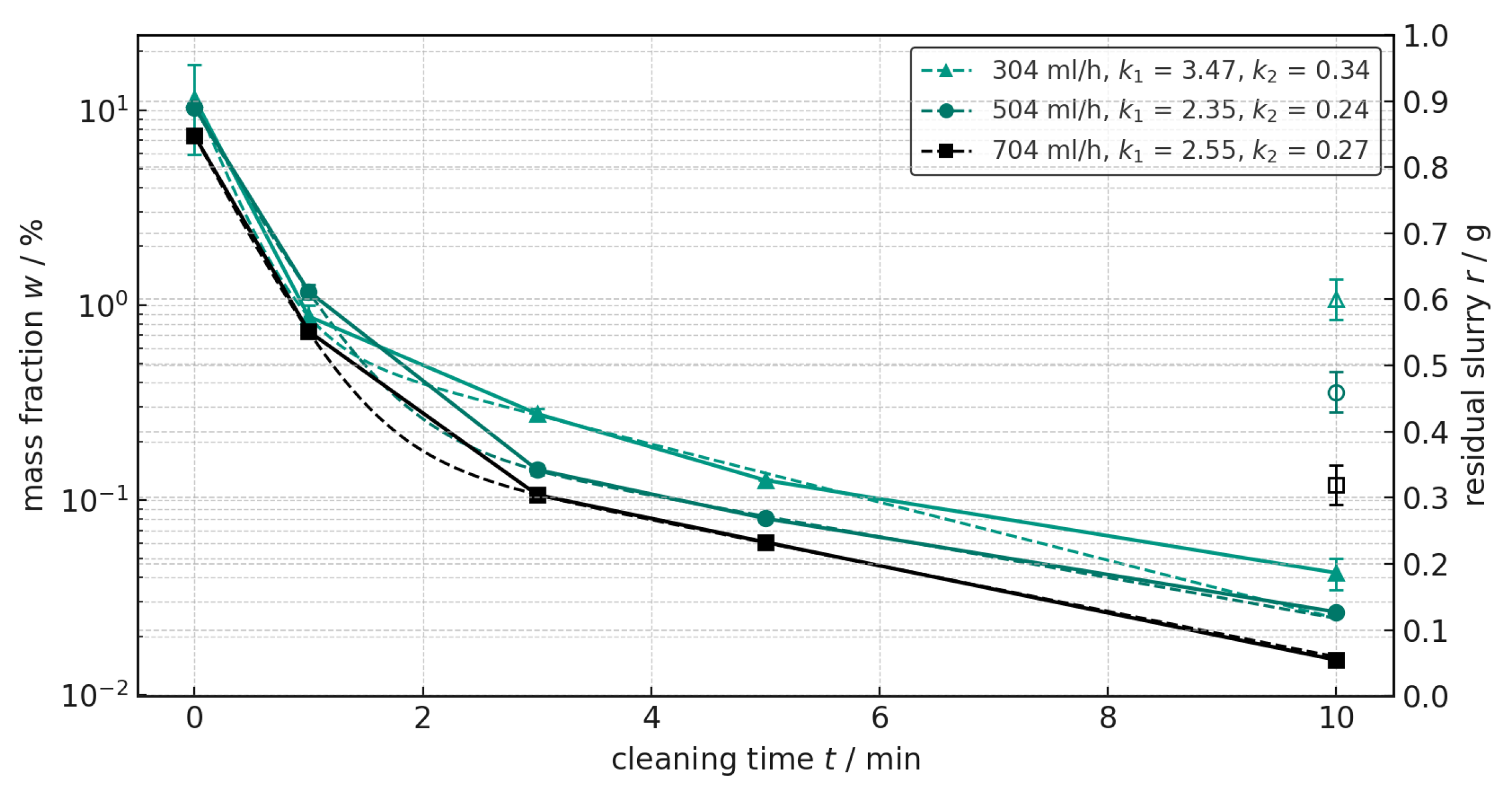 Batteries 11 00464 g008