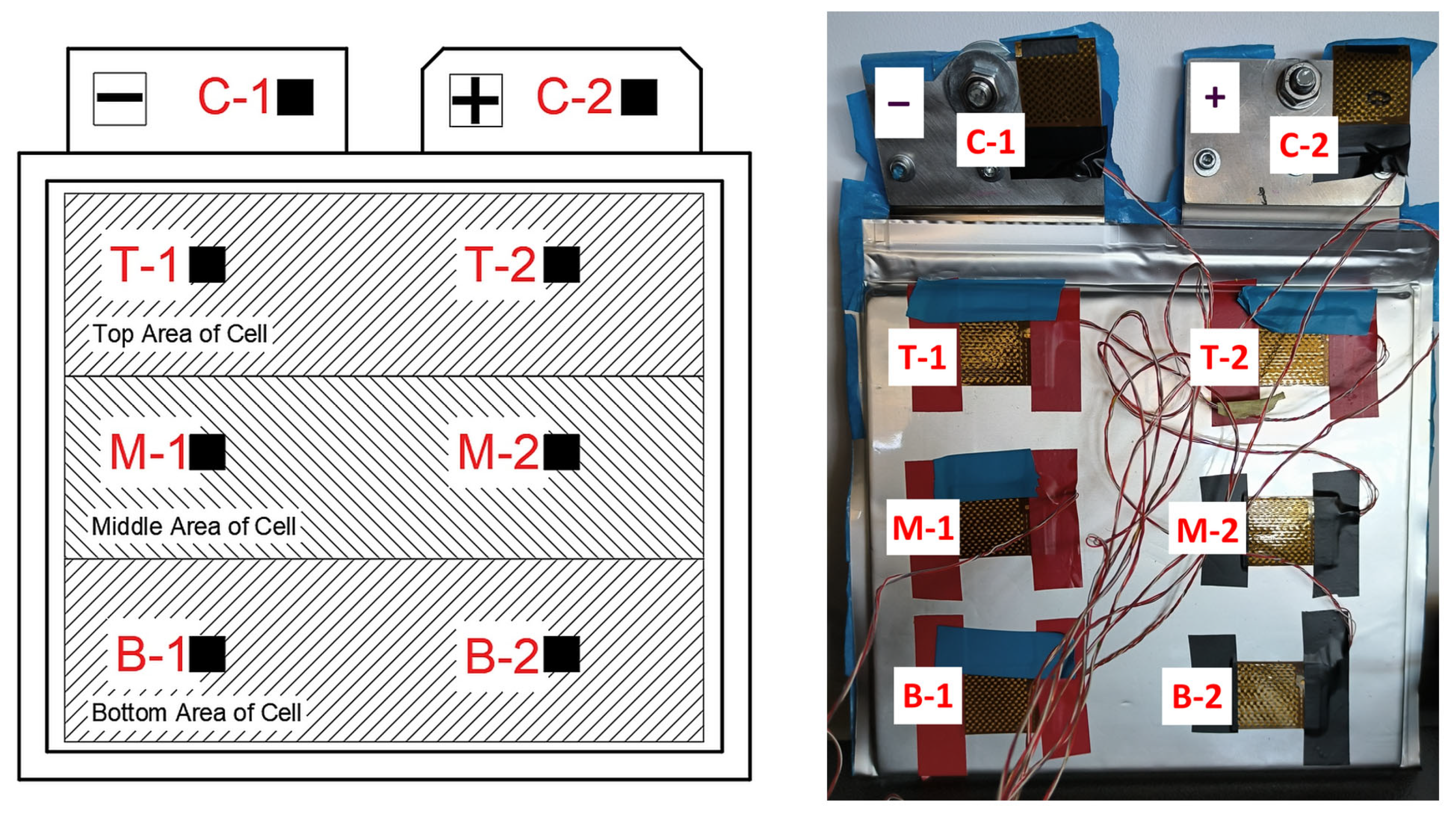 Batteries 12 00014 g001