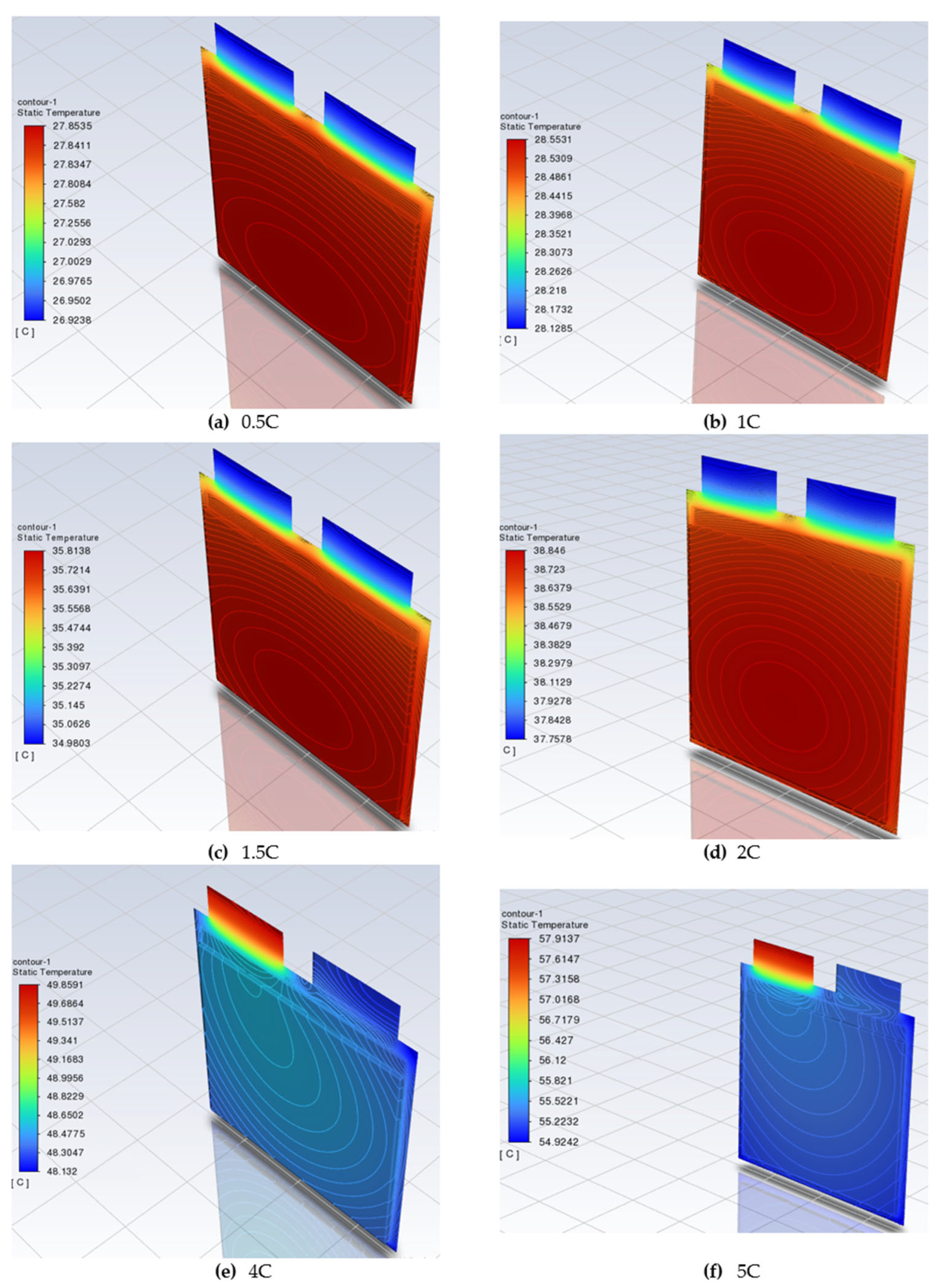 Batteries 12 00014 g006