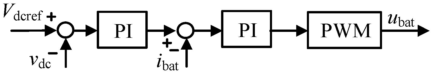 Batteries 12 00015 g002