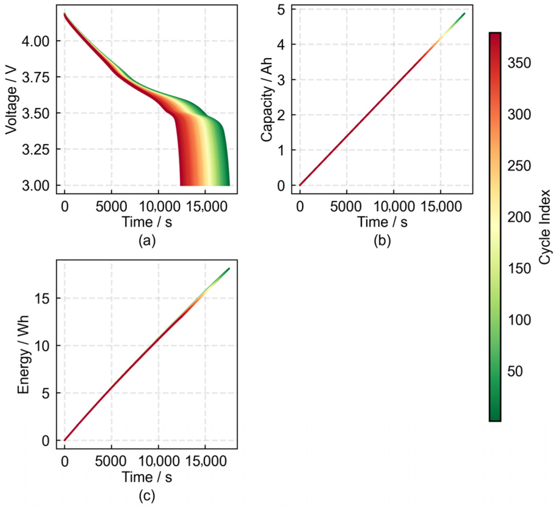 Batteries 12 00034 g004