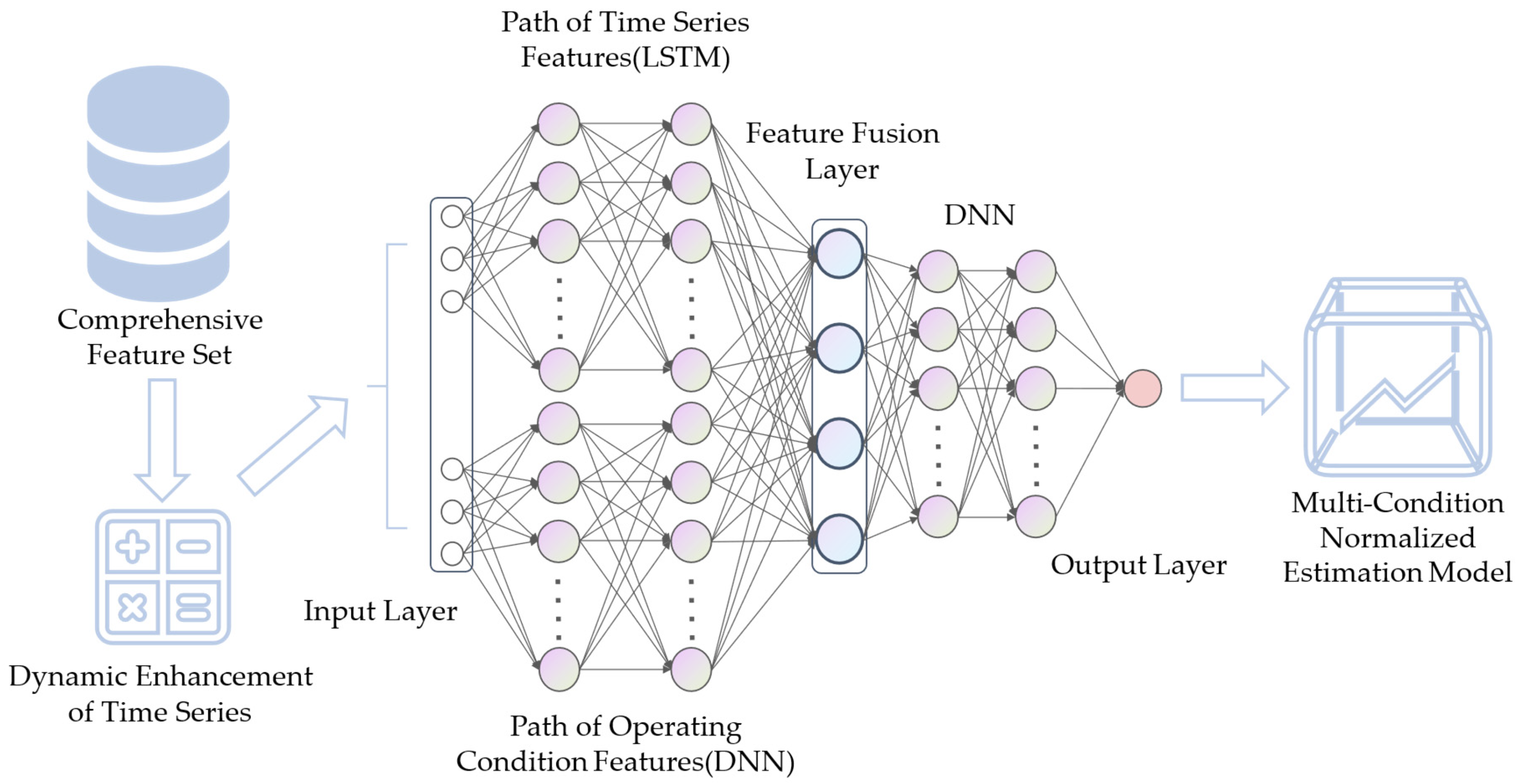 Batteries 12 00034 g007