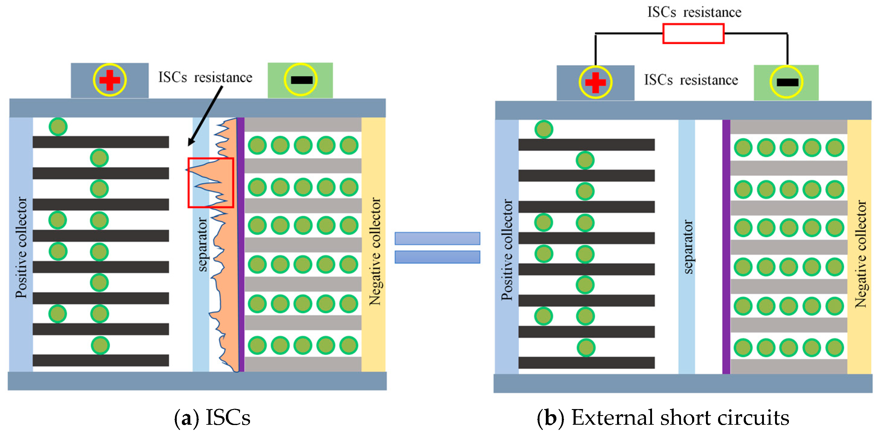 Batteries 12 00045 g006