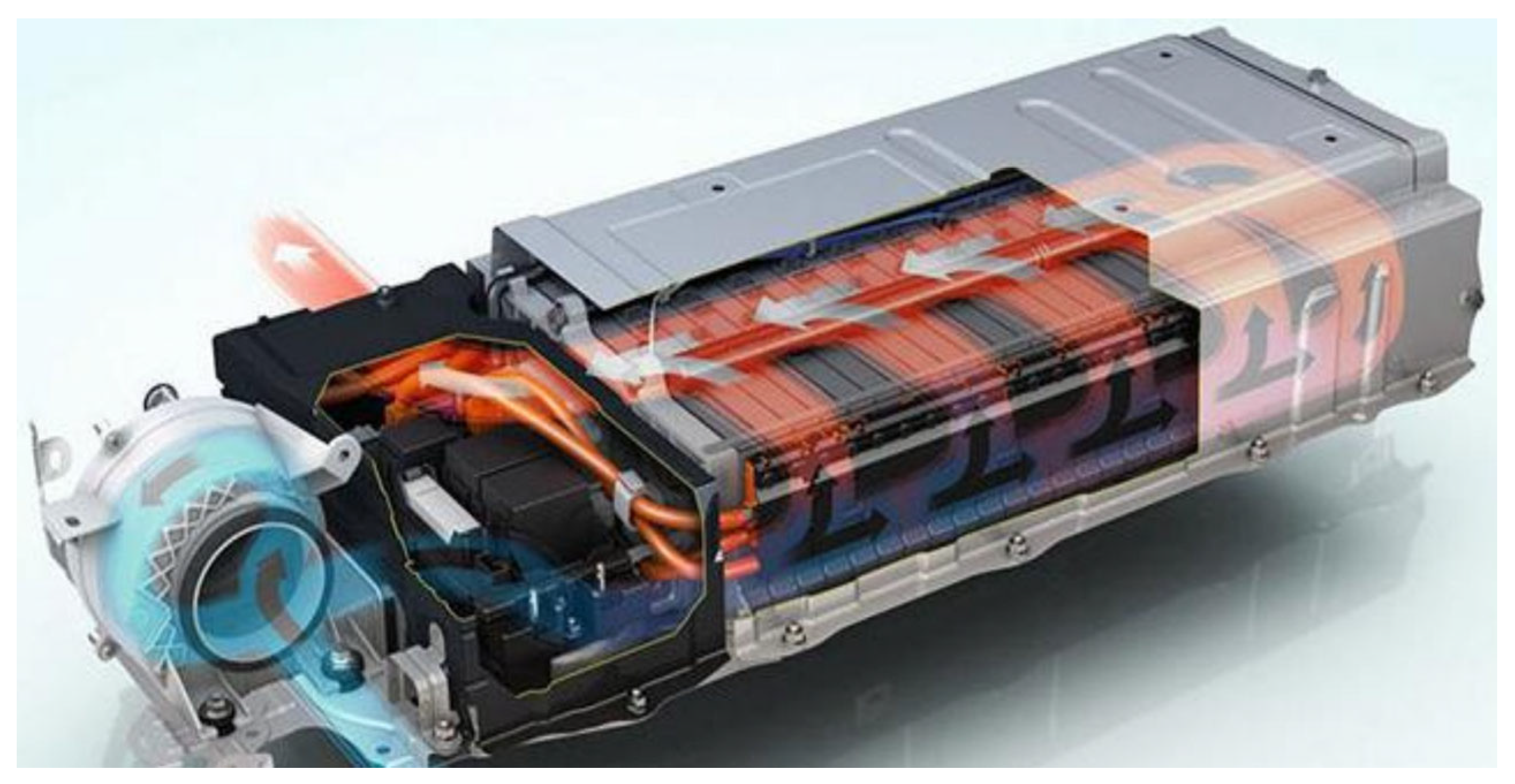 Batteries 12 00107 g004