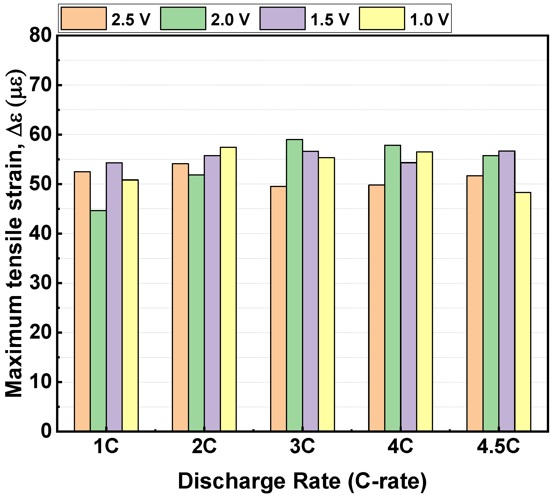 Batteries 12 00151 g007