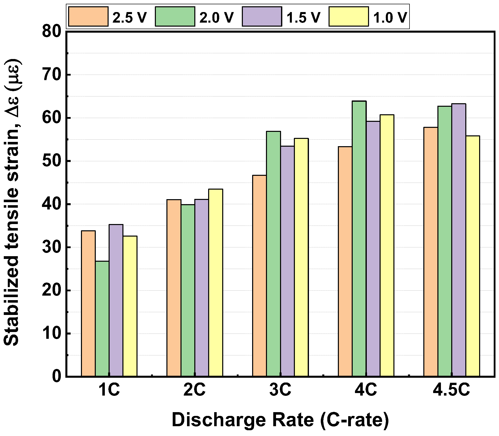 Batteries 12 00151 g008