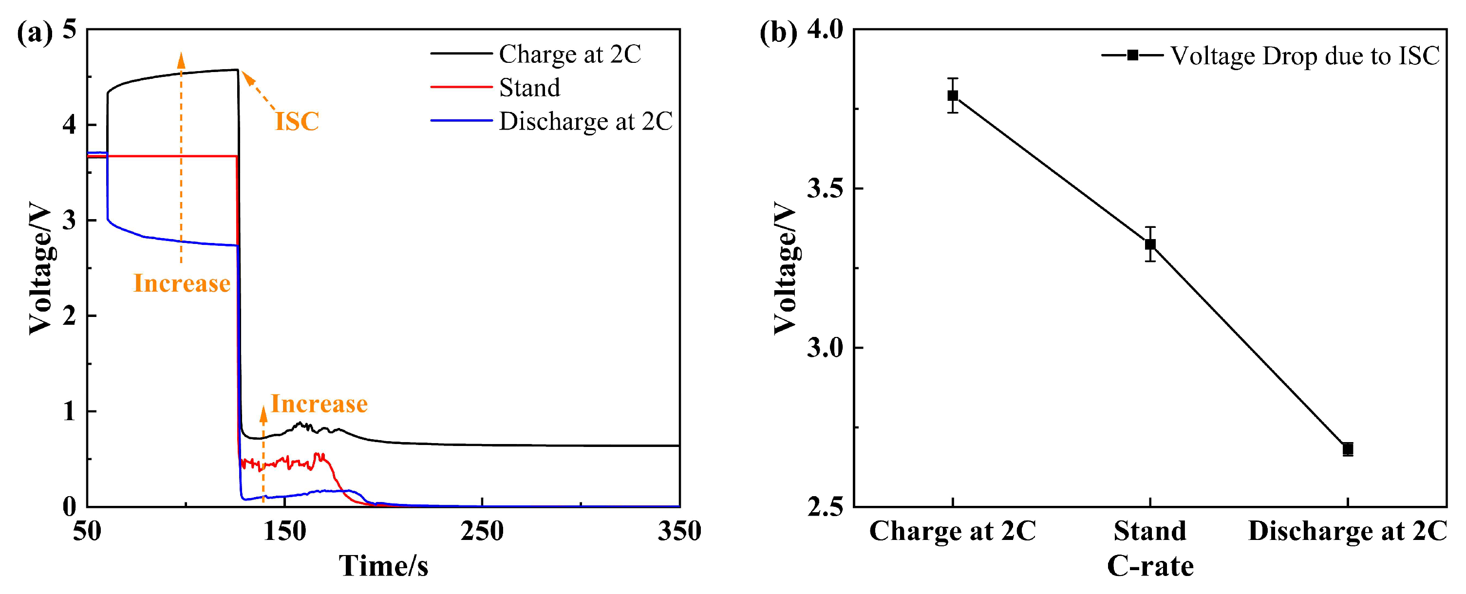 Batteries 12 00166 g012