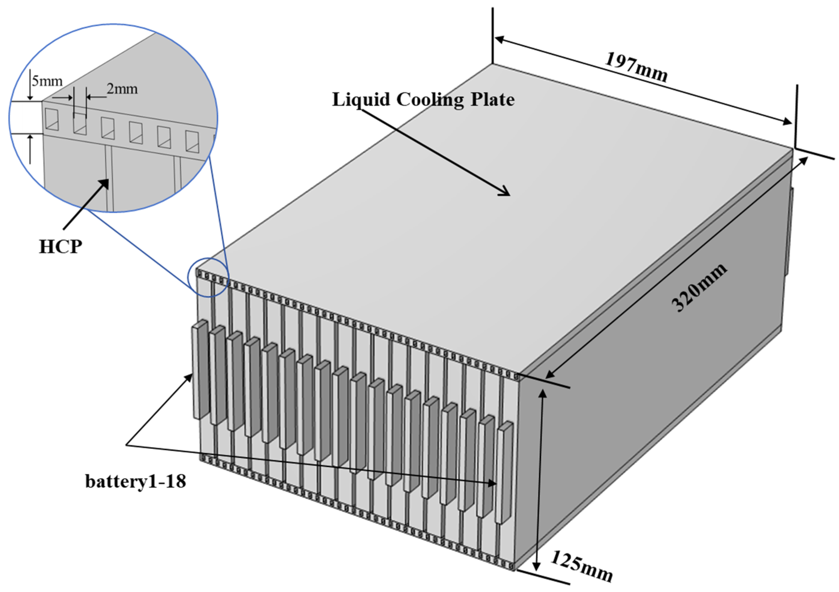 Batteries 12 00170 g019