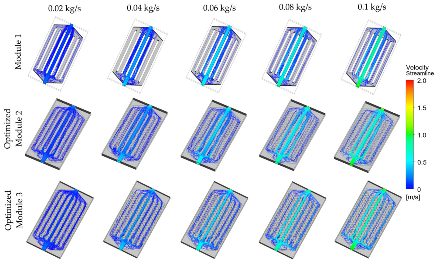 Batteries 12 00183 g016