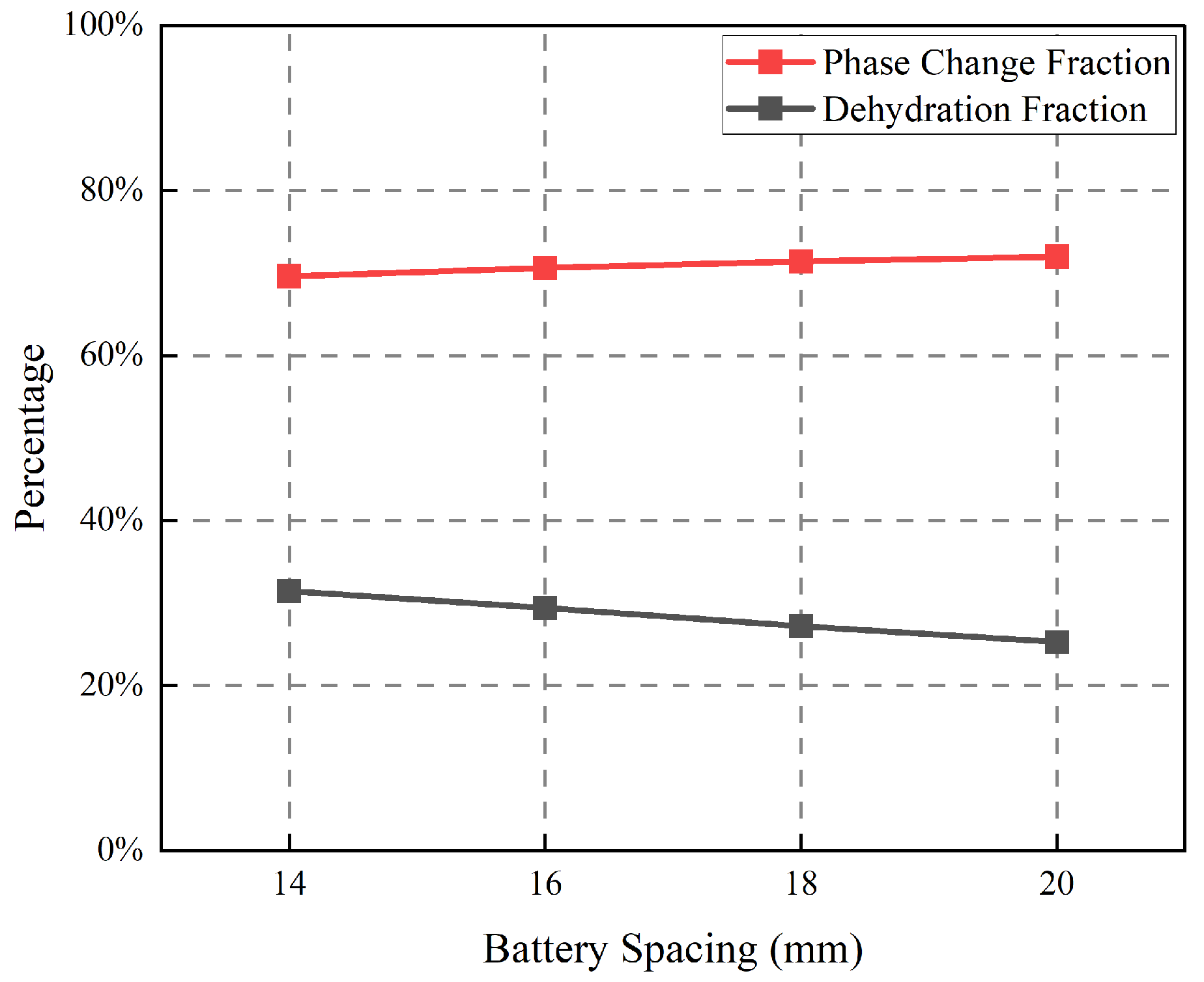 Batteries 12 00191 g014