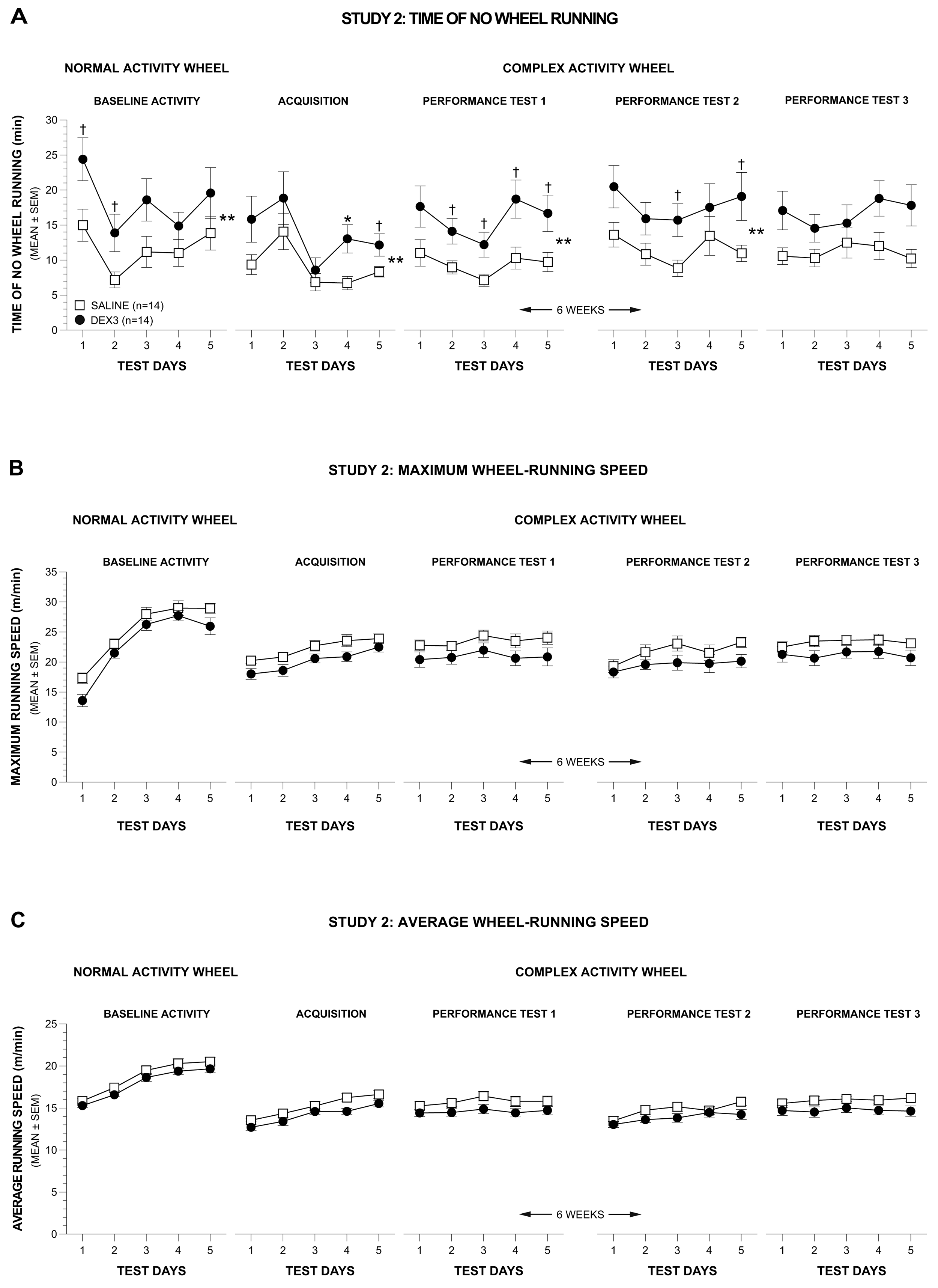 Behavsci 01 00004 g005 1024