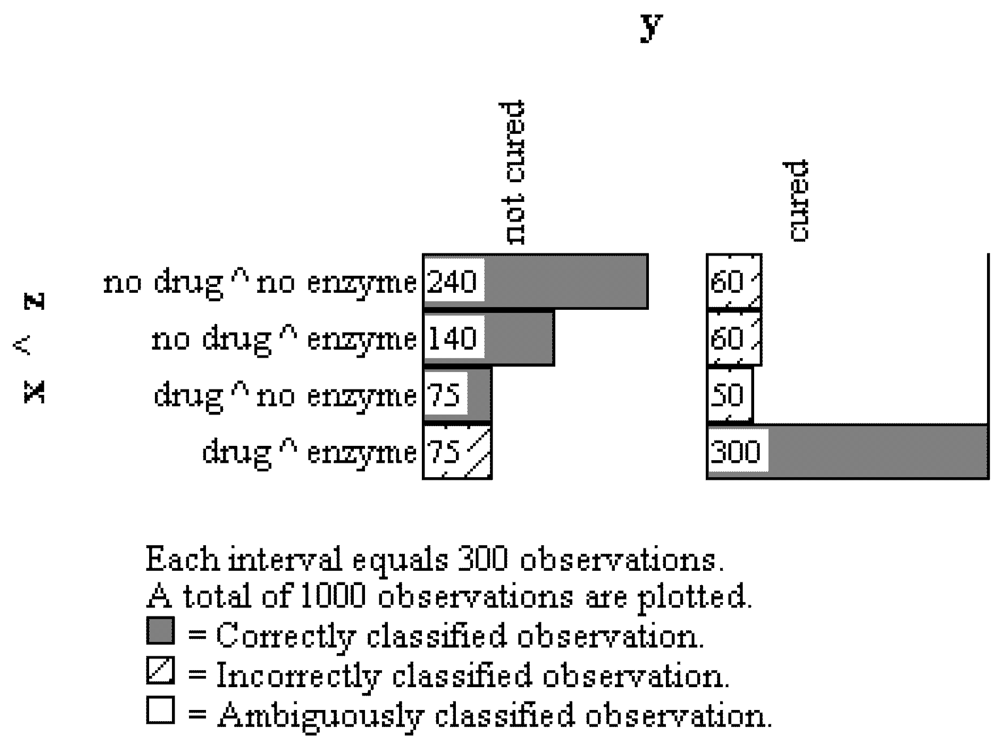 Behavsci 02 00001 g008 1024