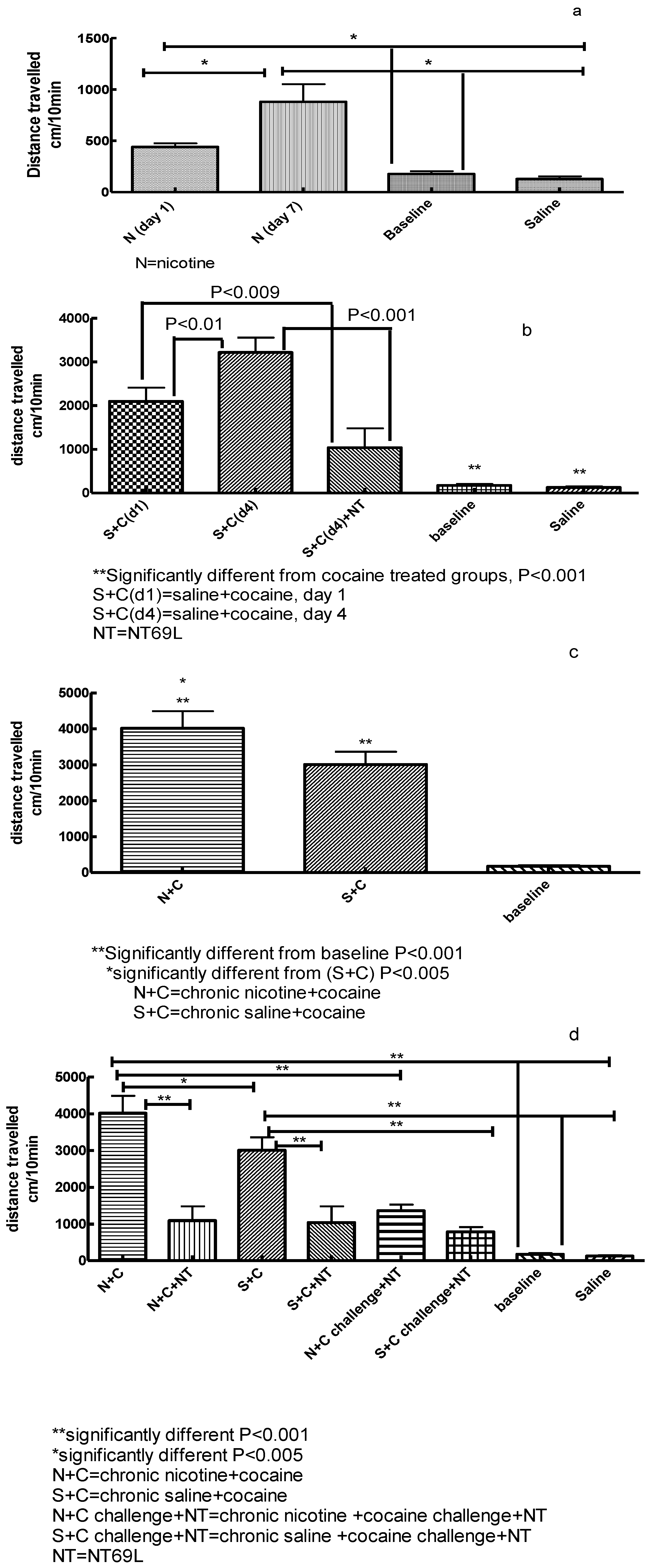 Behavsci 04 00042 g002