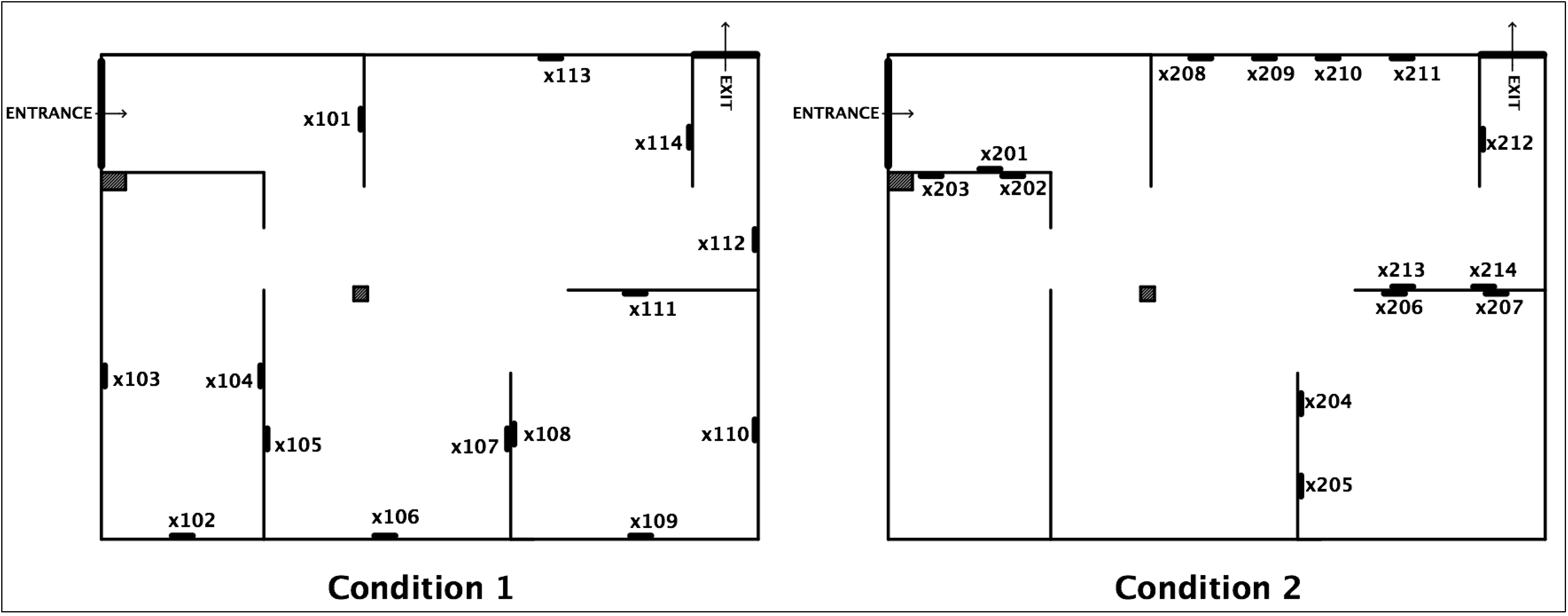 Behavsci 04 00181 g002