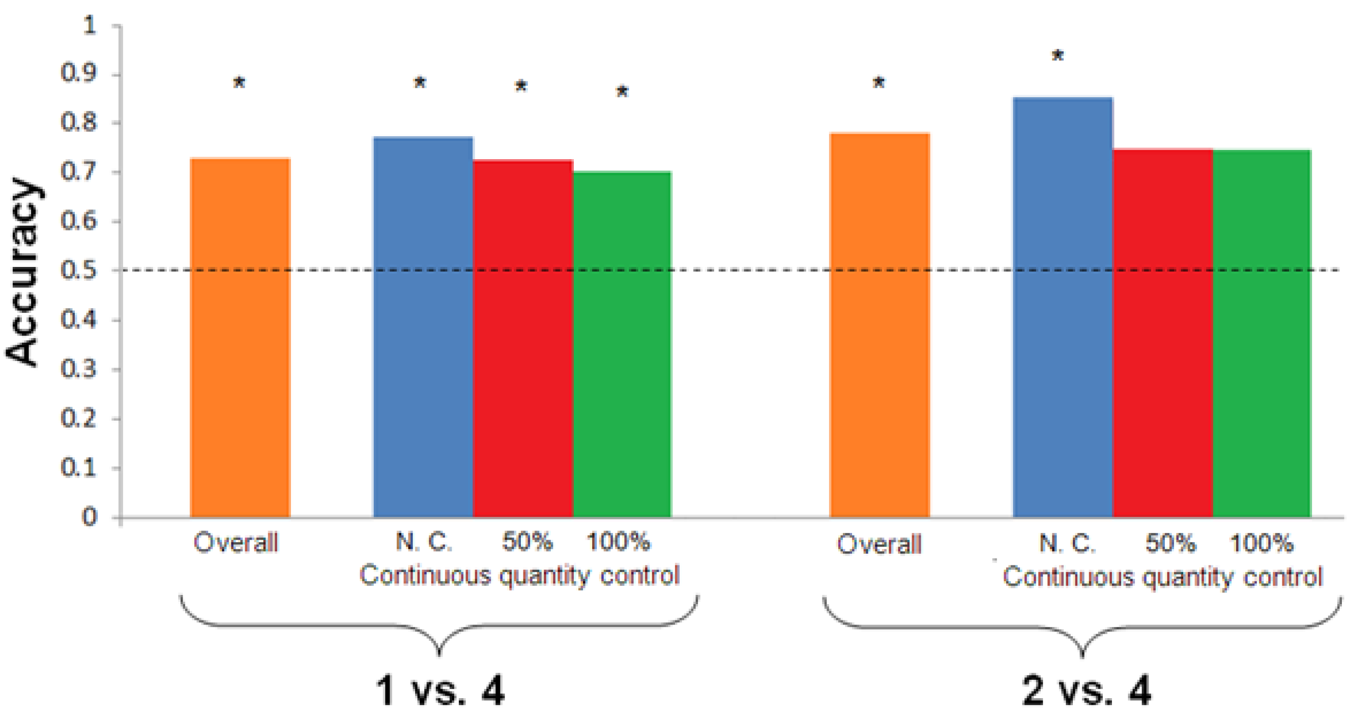 Behavsci 04 00213 g002 1024