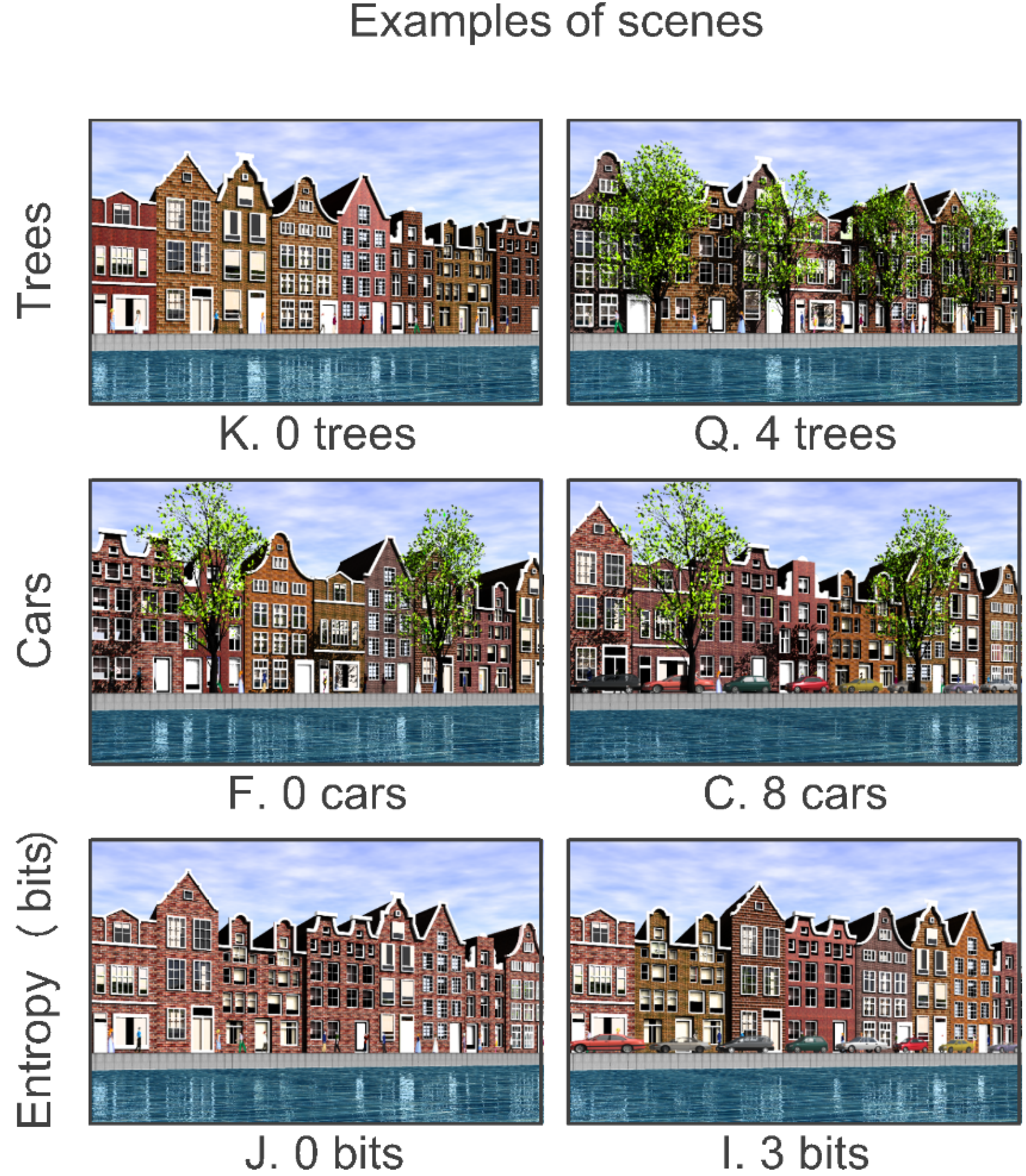 Behavsci 04 00448 g009