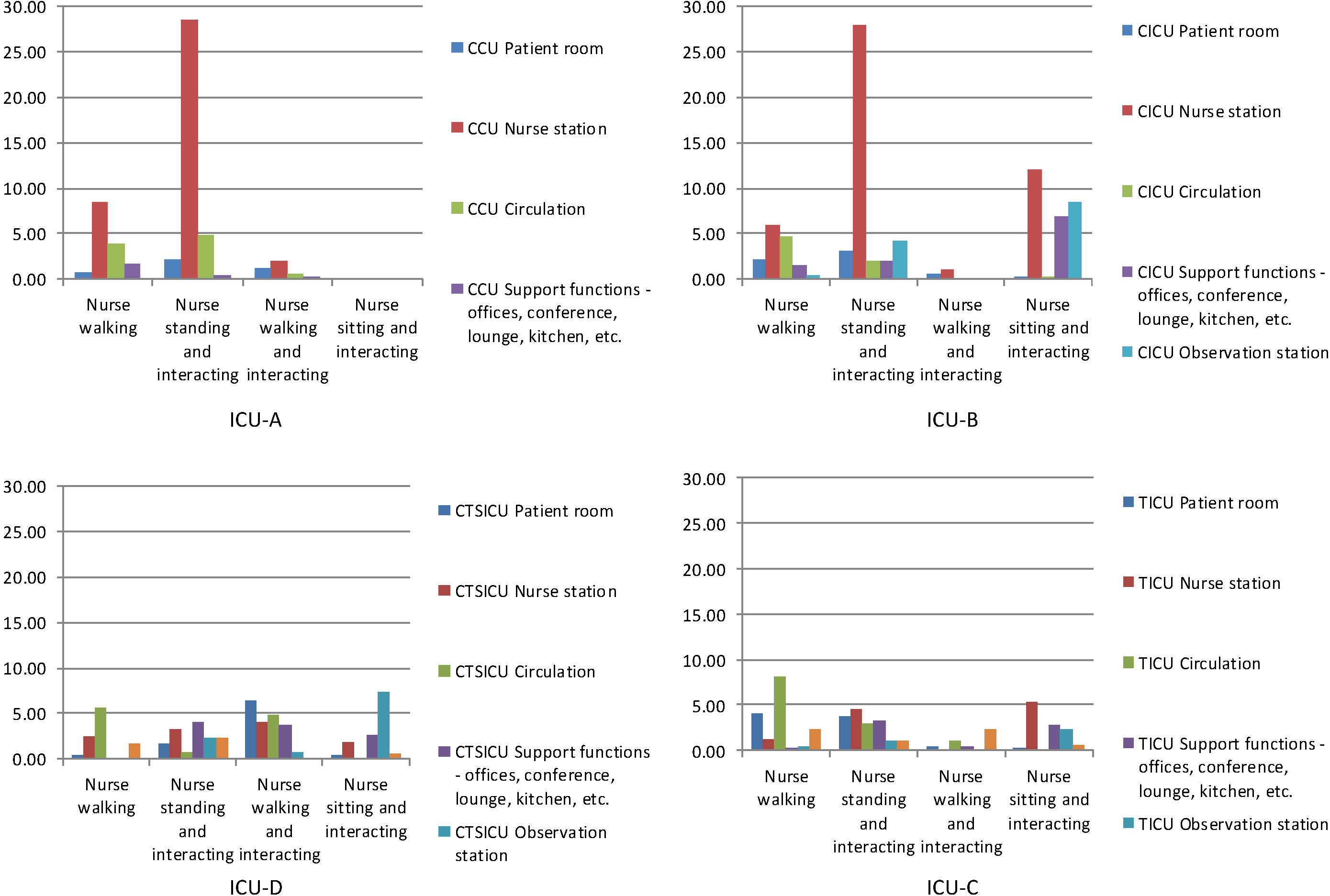 Behavsci 04 00487 g007 1024