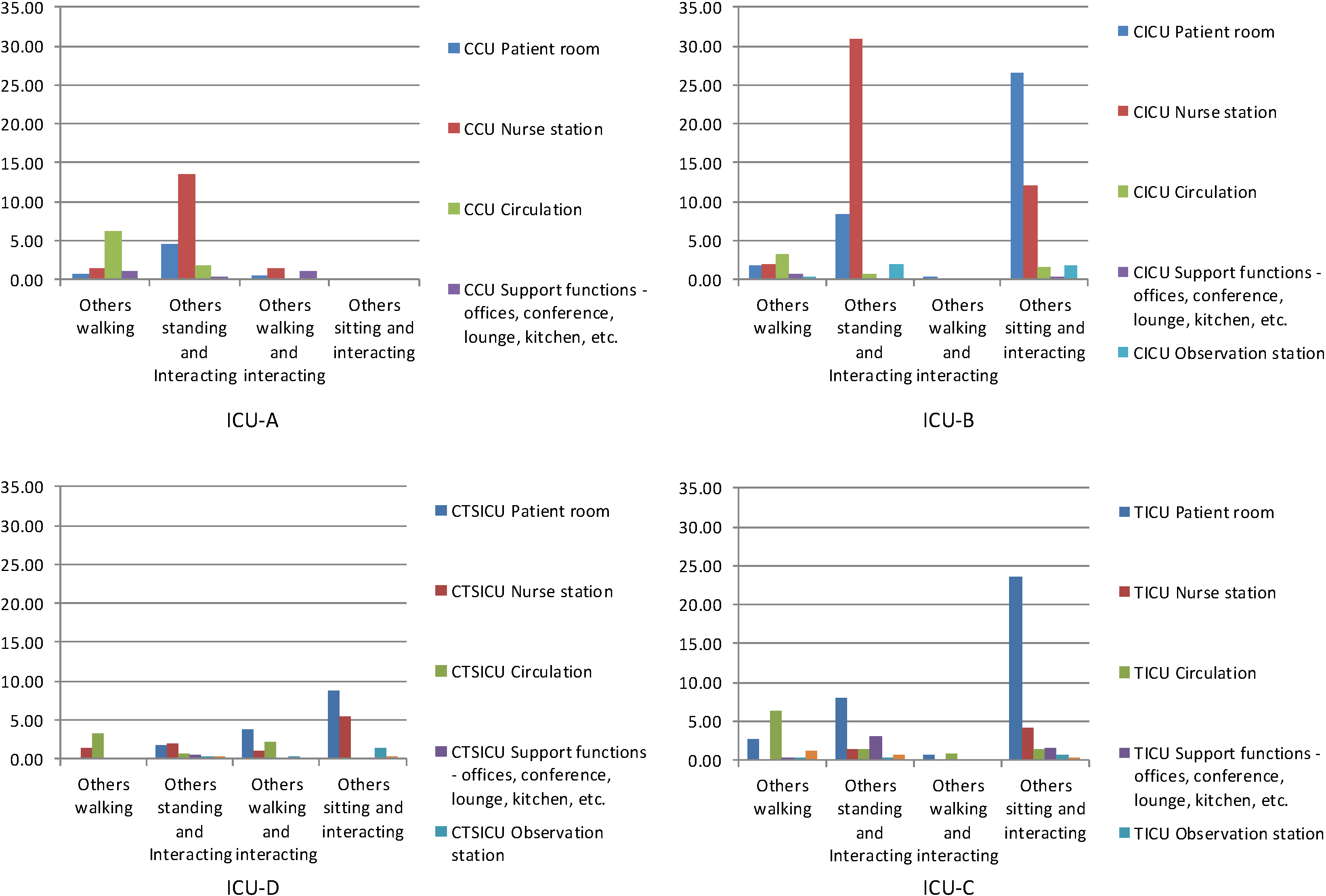 Behavsci 04 00487 g009 1024