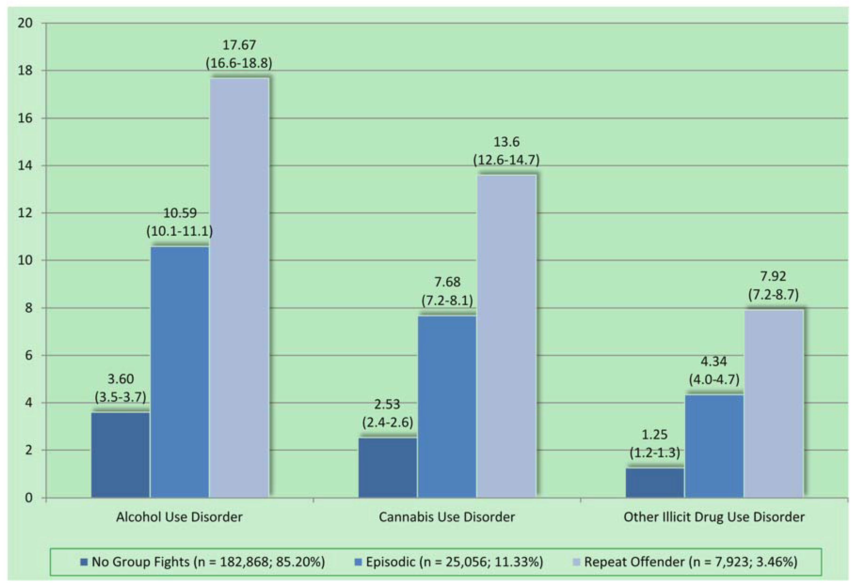 Behavsci 05 00214 g001 1024