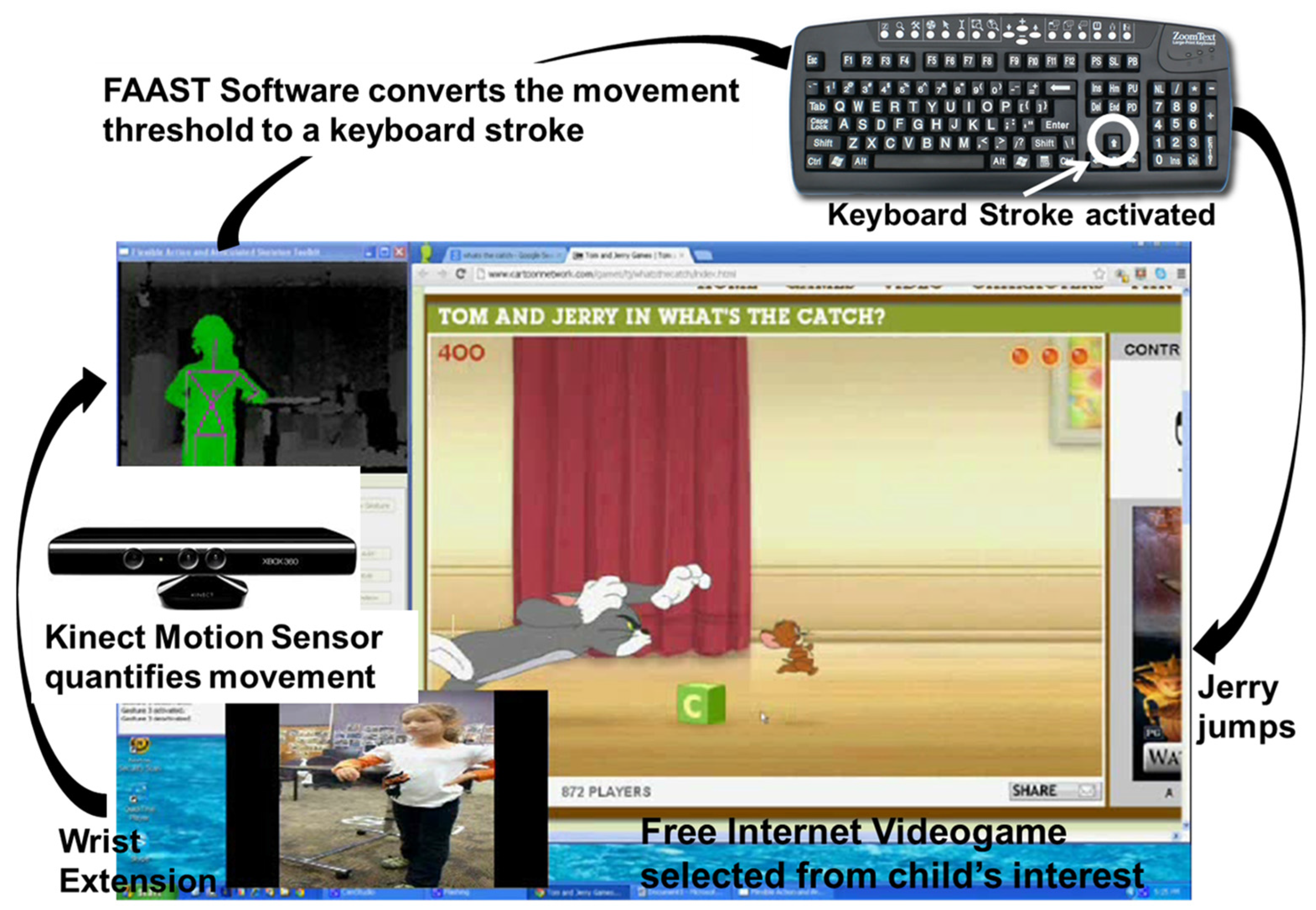 Behavsci 06 00010 g005