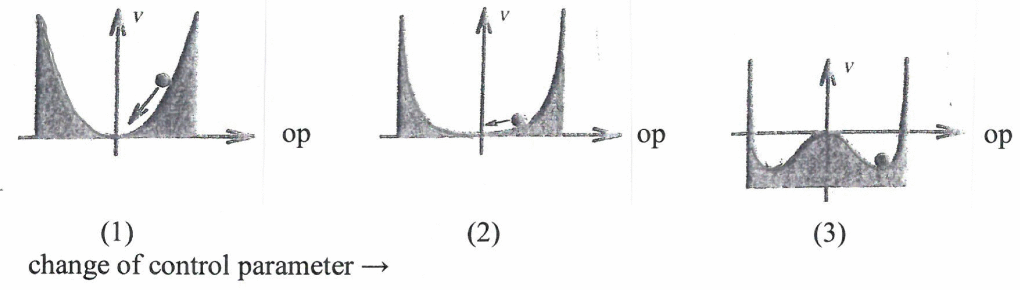 Behavsci 07 00061 g006 550