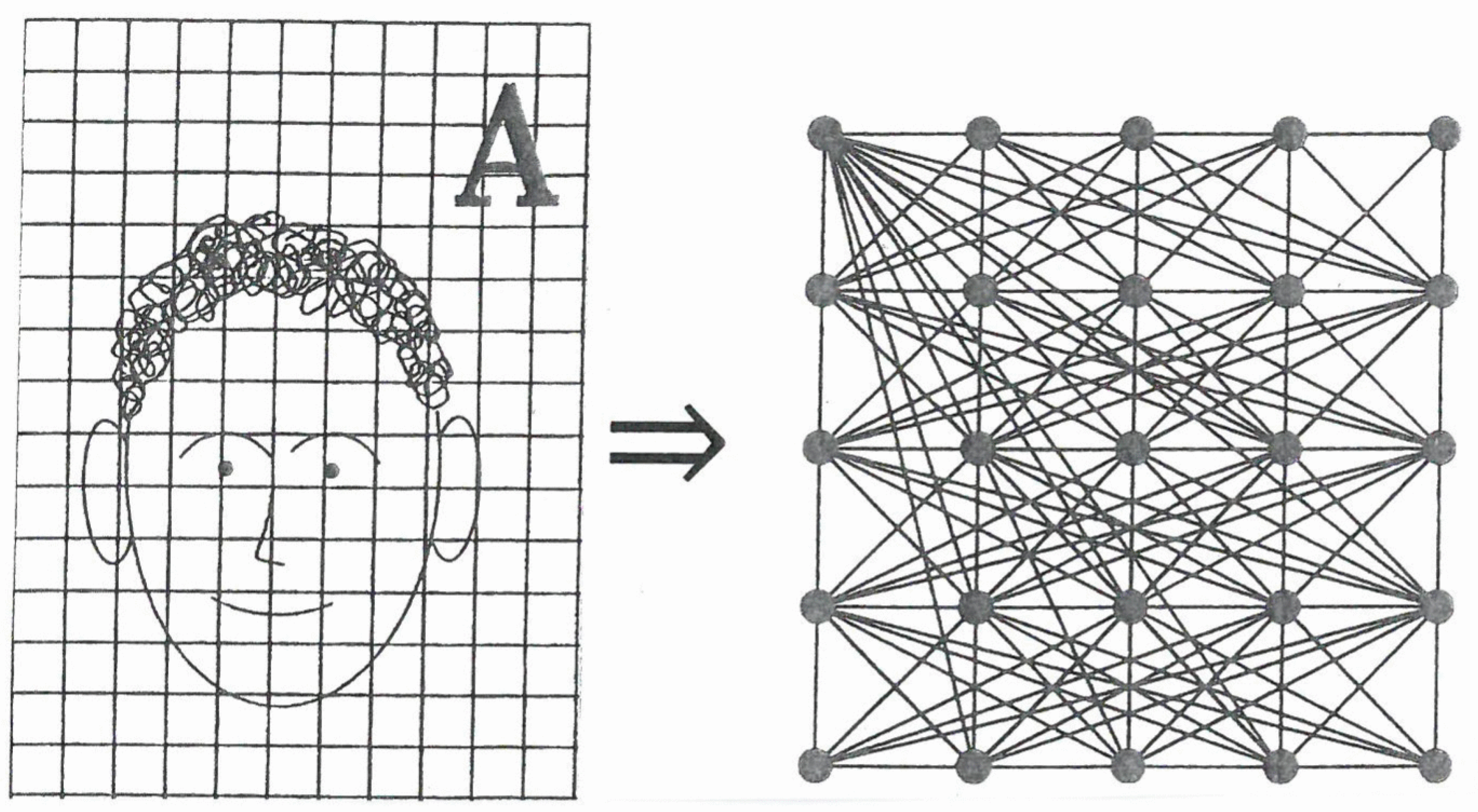 Behavsci 07 00061 g009 550