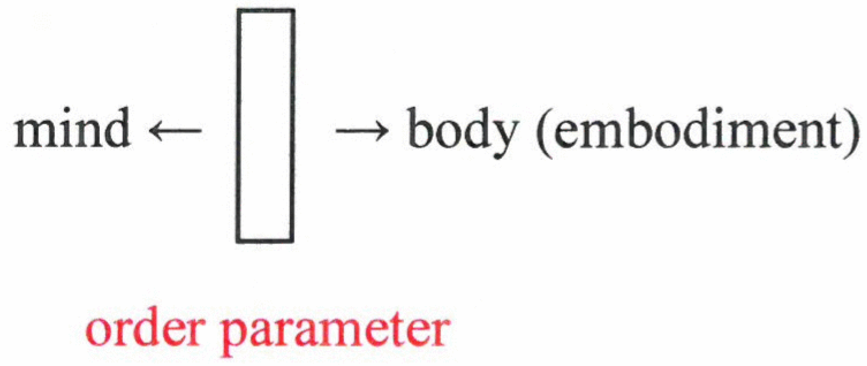 Behavsci 07 00061 g012 550