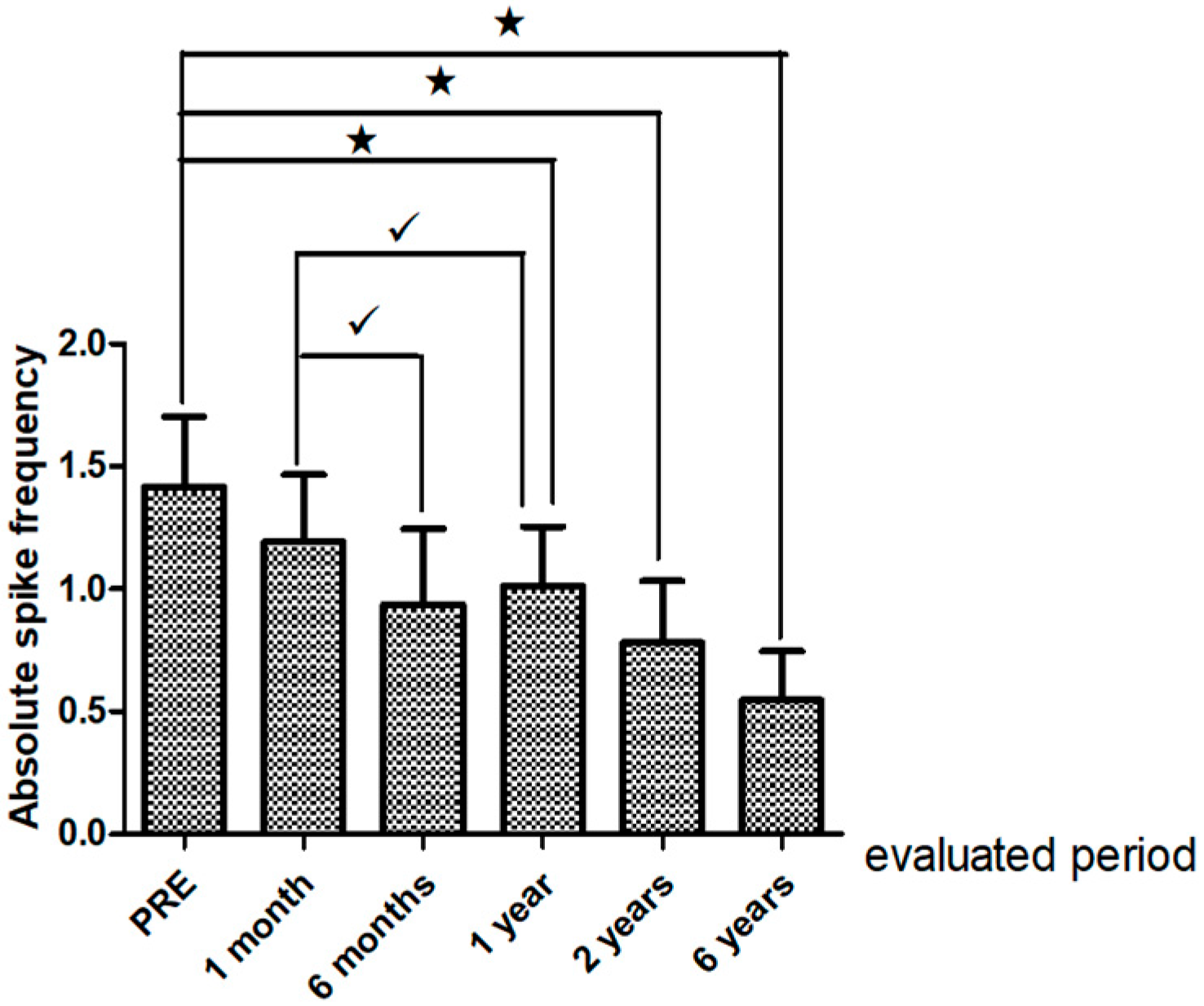 Behavsci 08 00019 g002 Behavsci 08 00019 g002